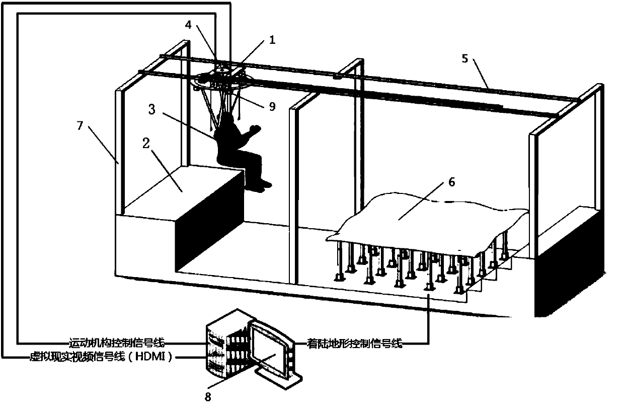 A parachute landing training system and method based on real terrain simulation