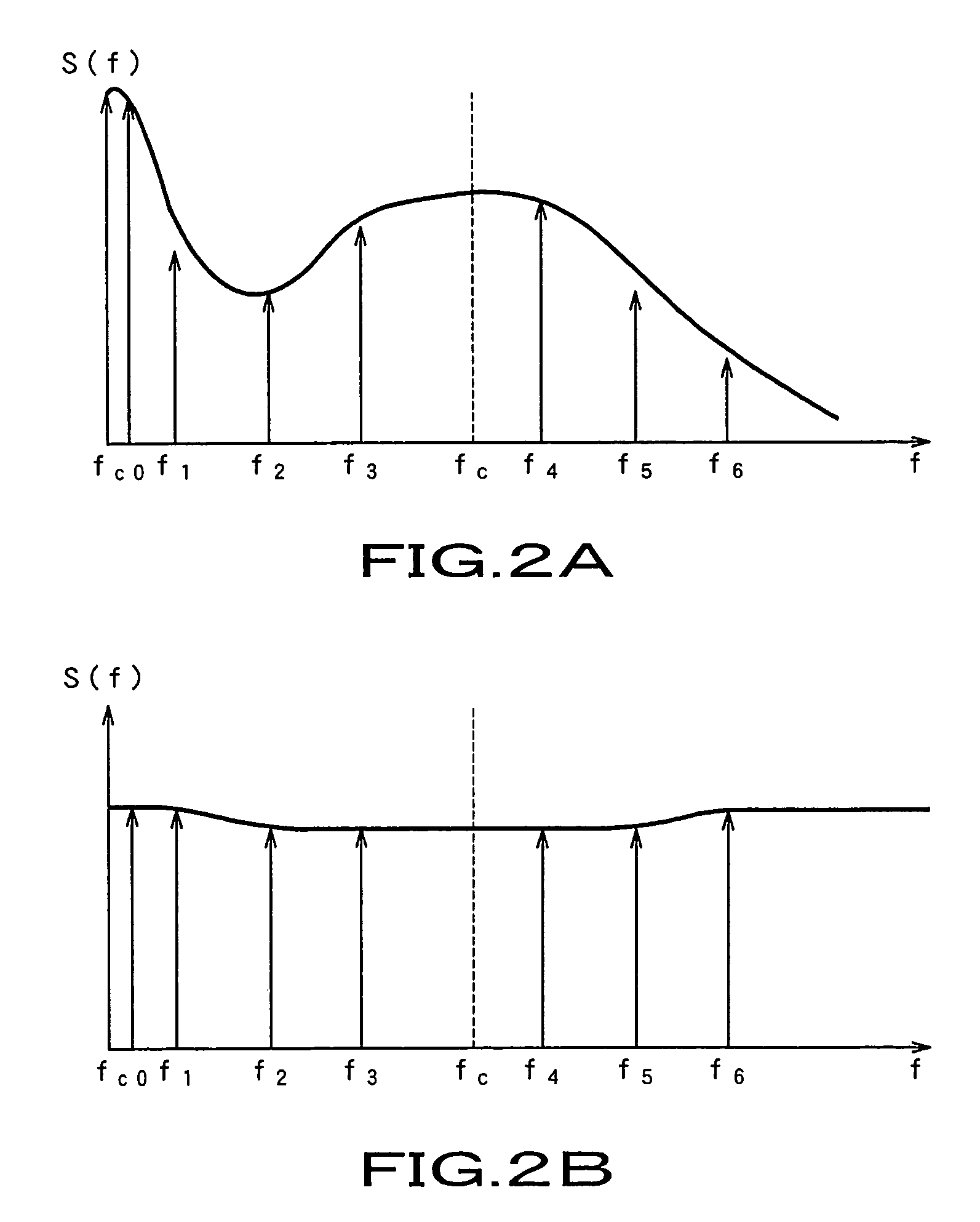 Signal encoding apparatus and signal encoding method, and signal decoding apparatus and signal decoding method