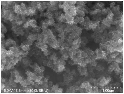 Carbon-coated current collector coated with three-dimensional graphene powder and preparation method of carbon-coated current collector