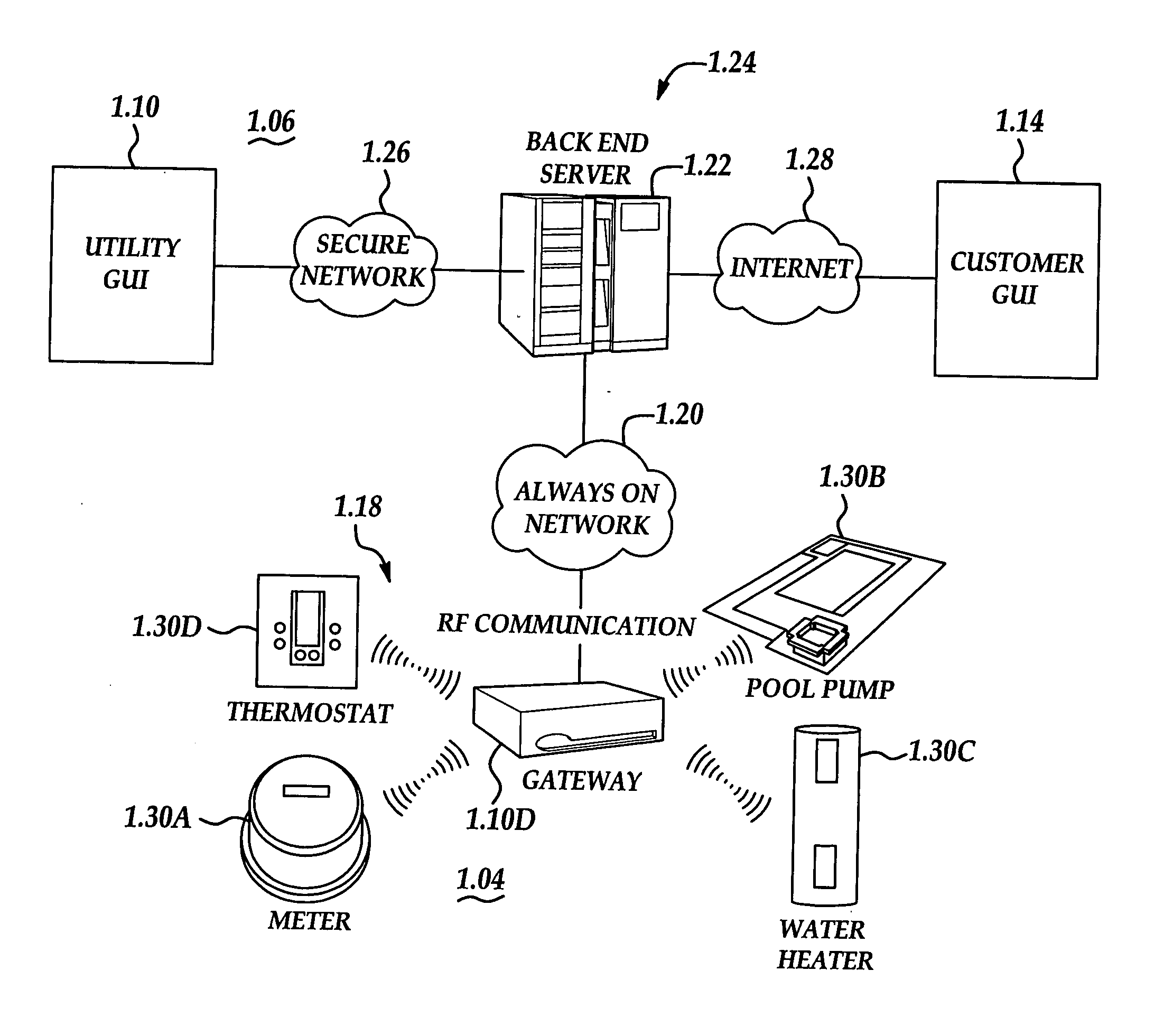 System and method of controlling an HVAC system