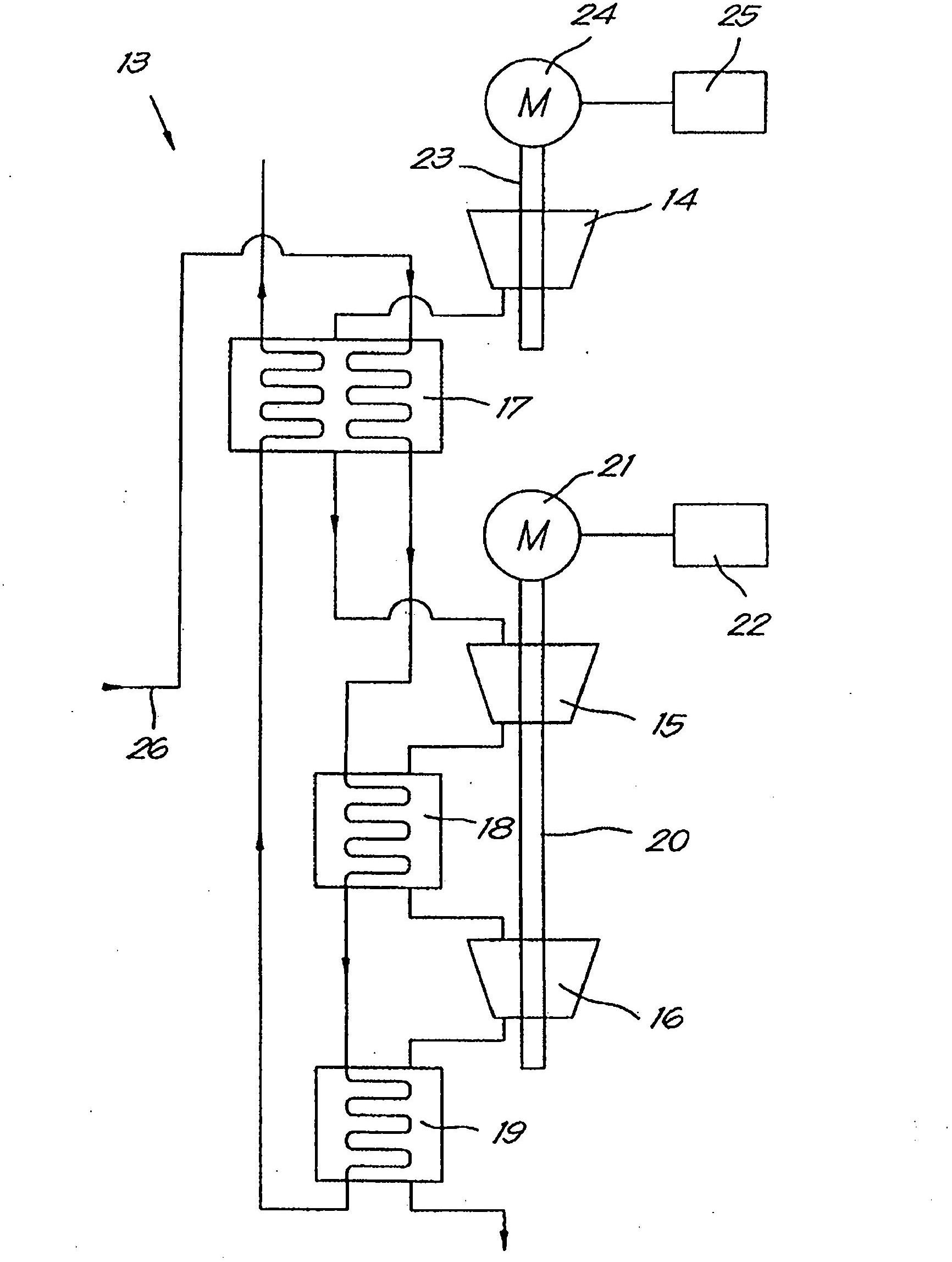 Method for recovering energy when compressing a gas with a compressor