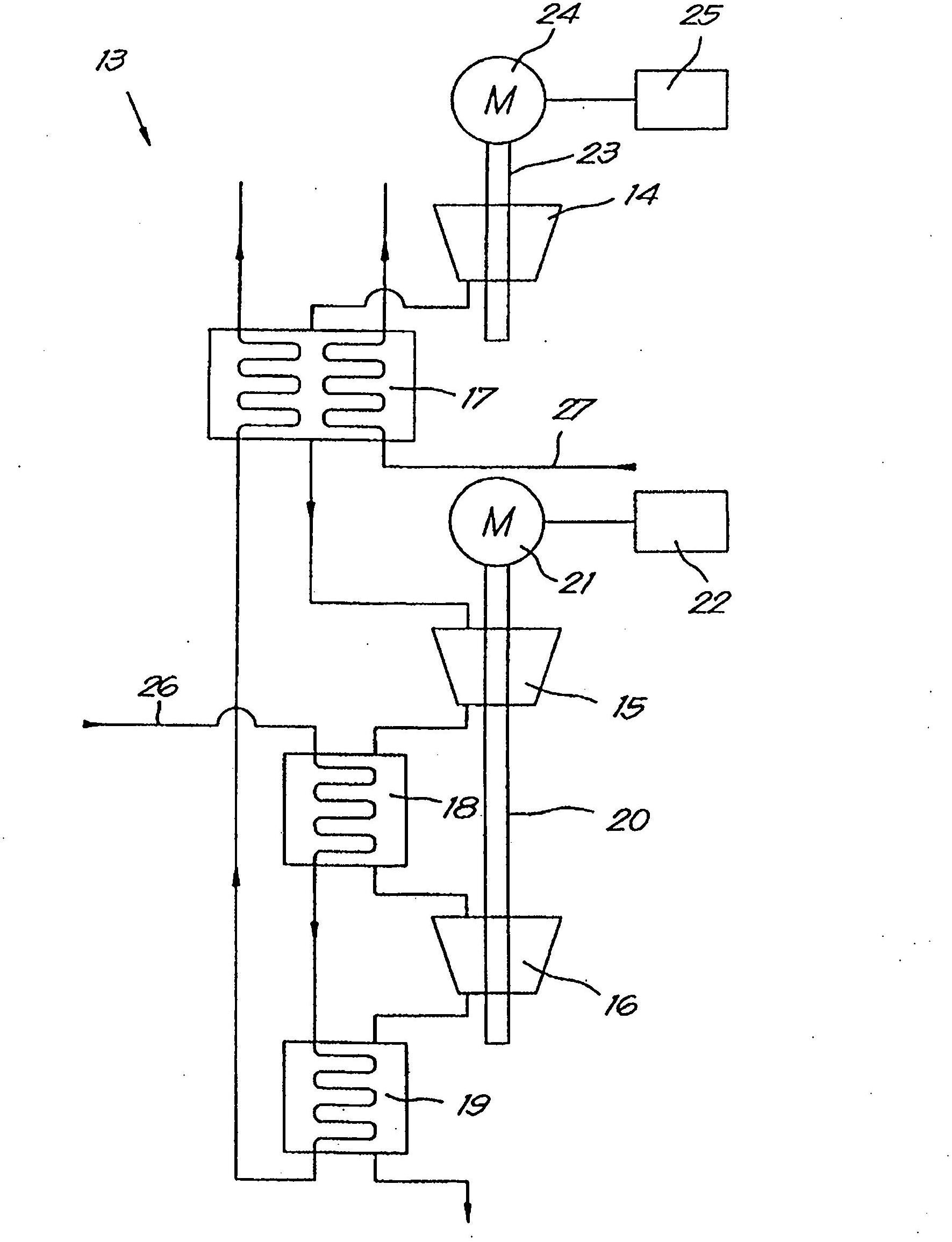 Method for recovering energy when compressing a gas with a compressor