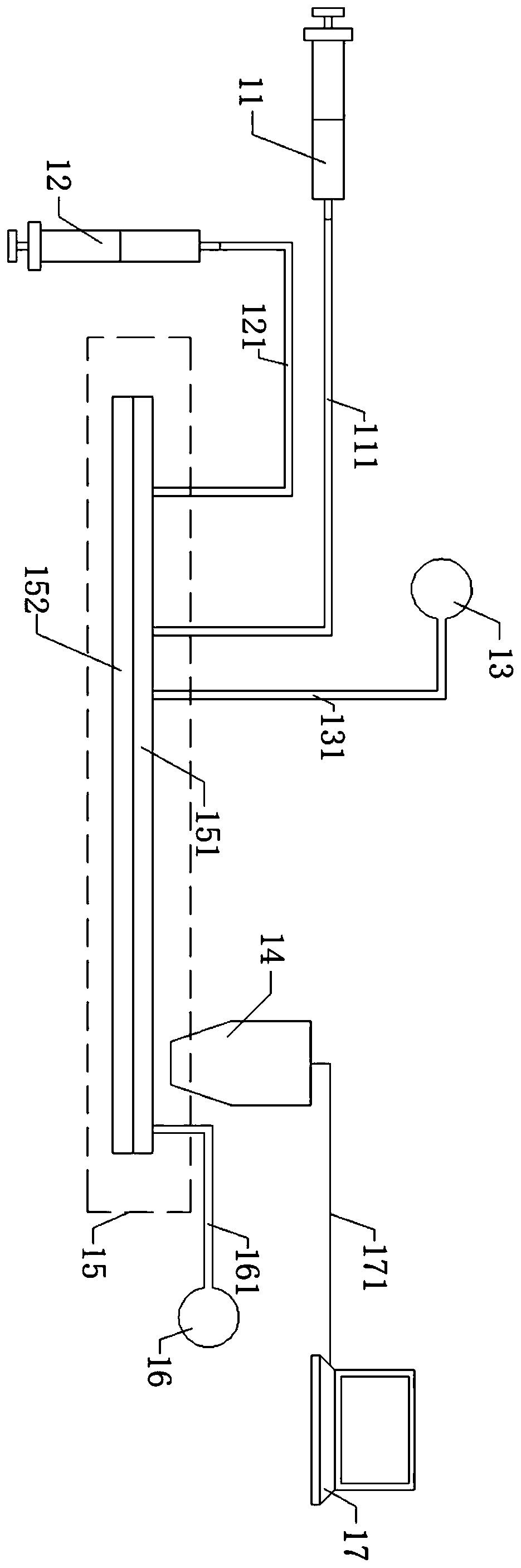 Micro-fluidic chip detecting system and method for sorting and focusing of integrated cells