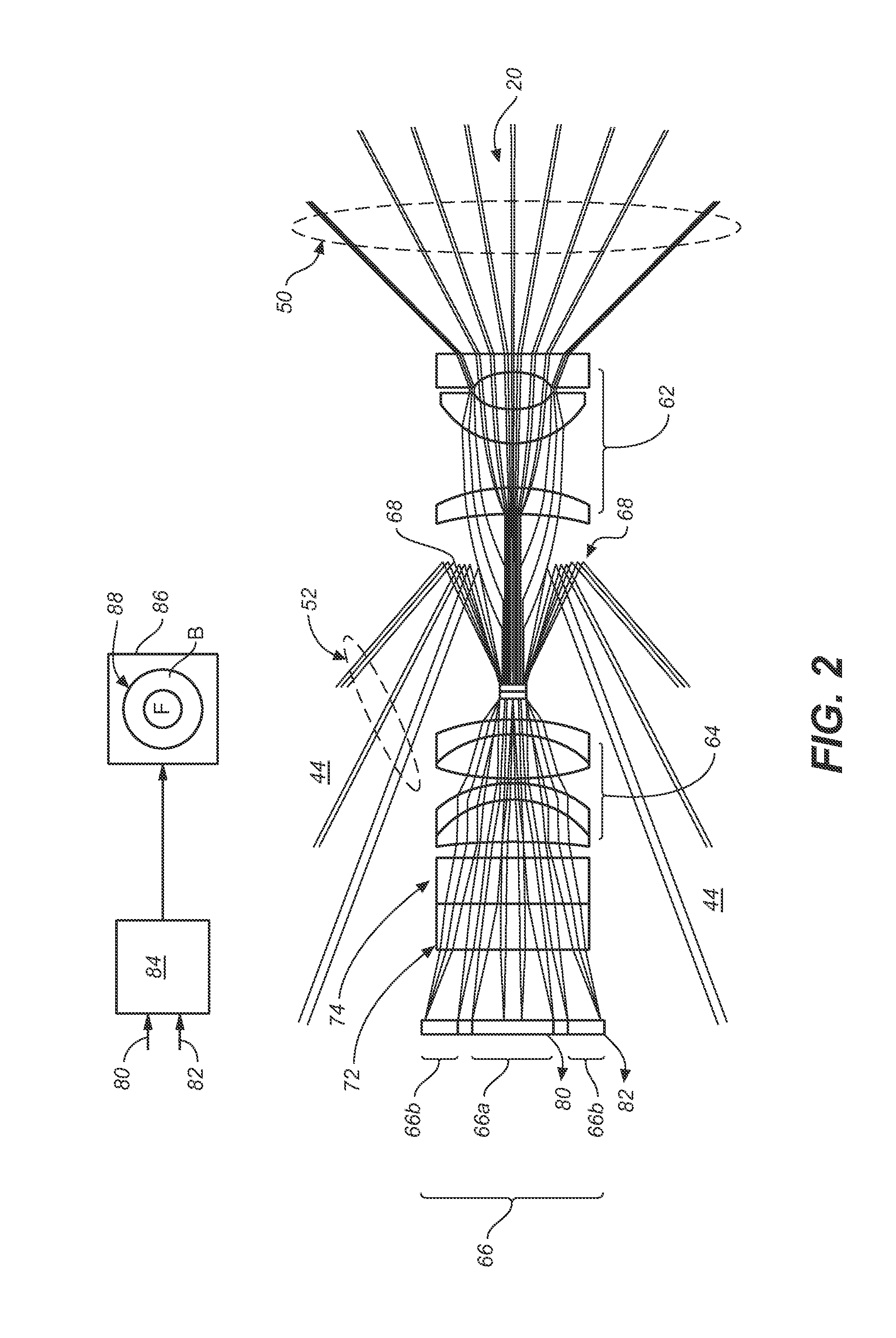 Dual-View Probe for Illumination and Imaging, and Use Thereof
