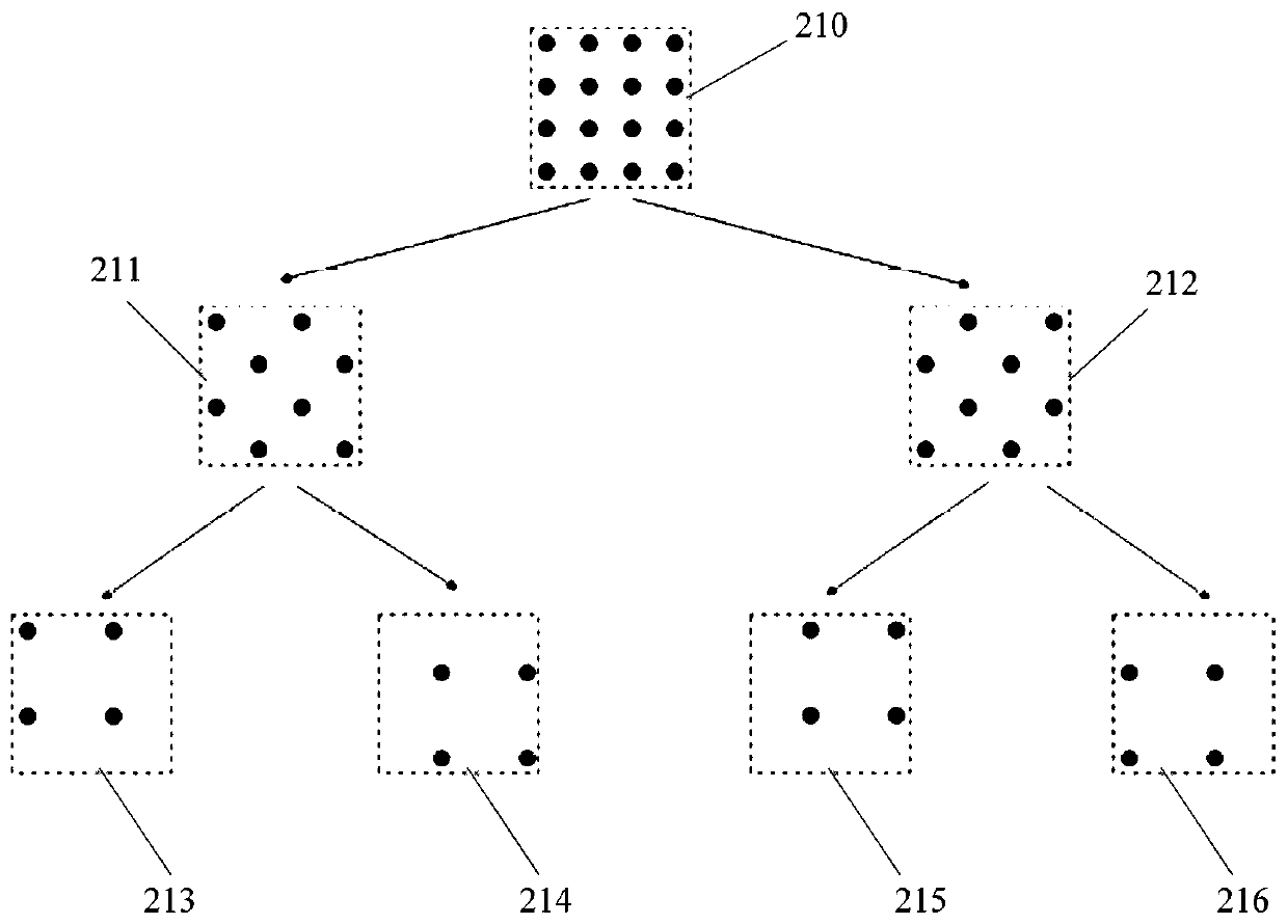 Optical signal processing method and device based on tcm-probability shaping