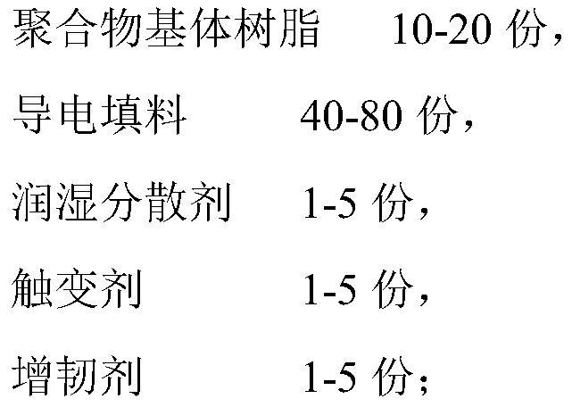 A kind of low-temperature fast-drying polymer-based conductive adhesive and preparation method thereof