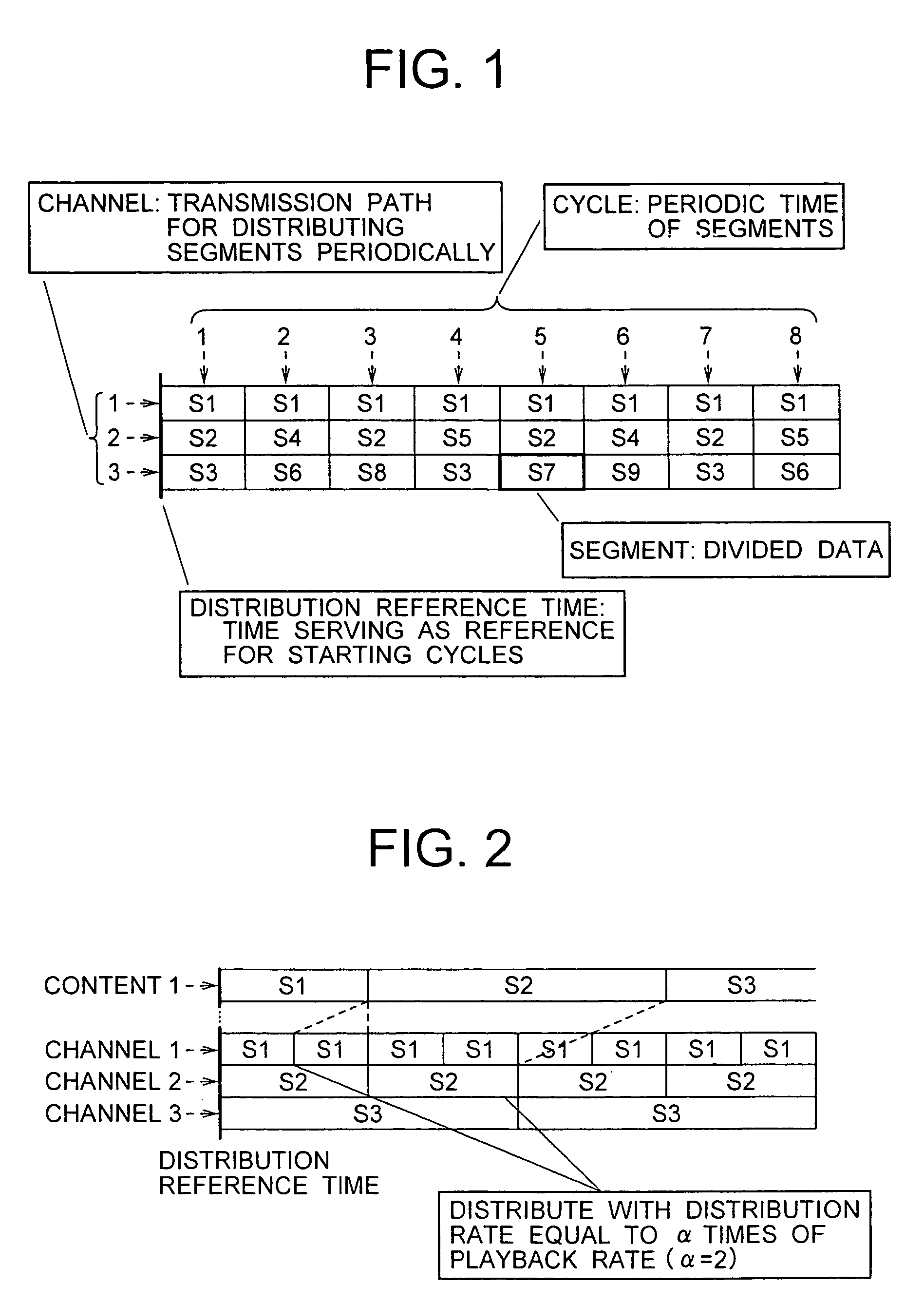 Content distribution system and content distribution method