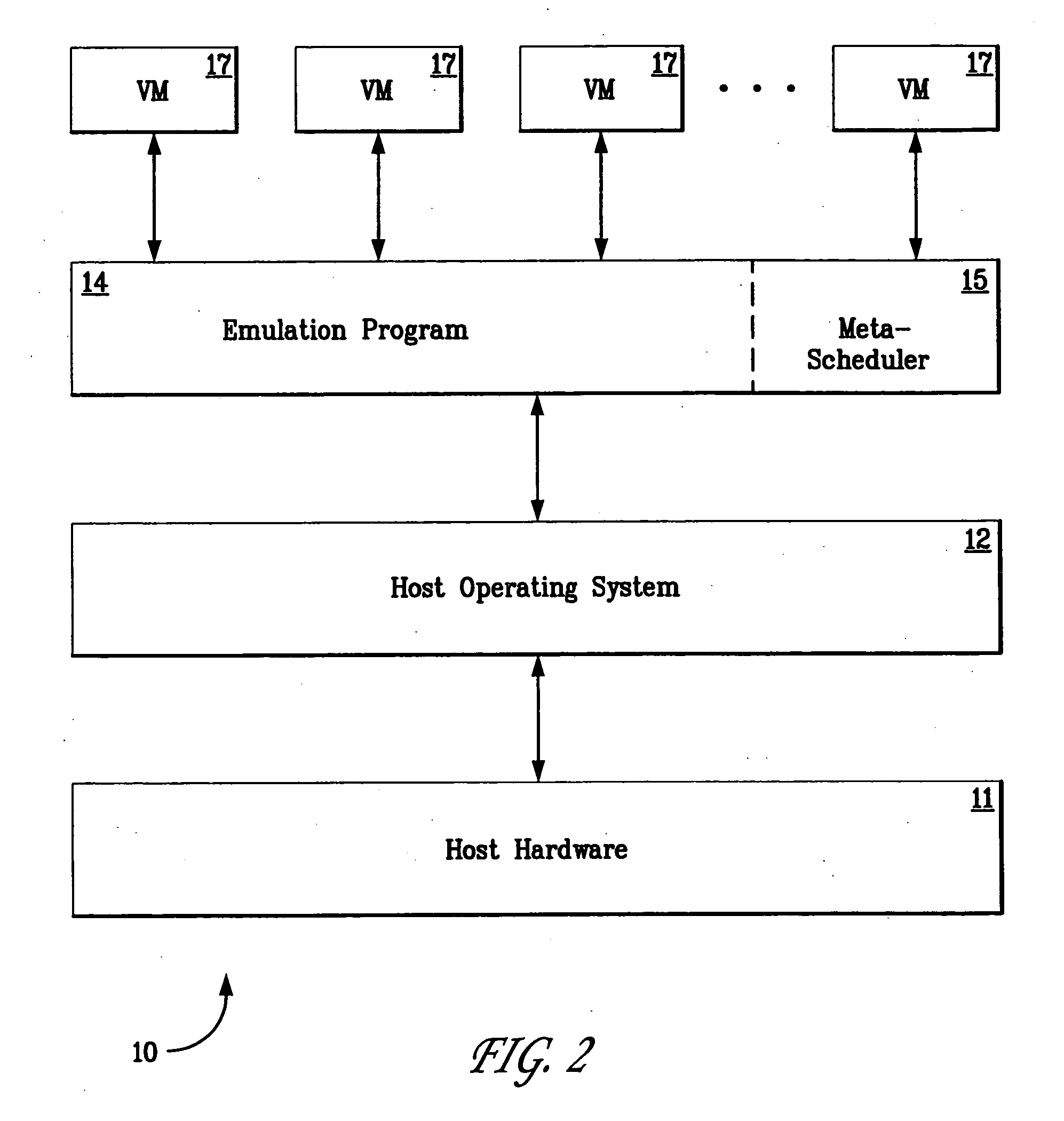 Allocation of processor resources in an emulated computing environment