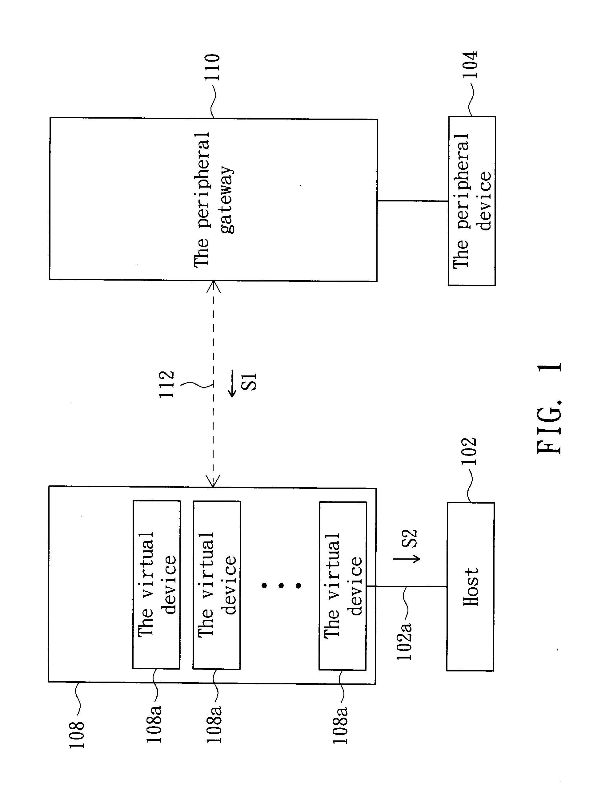 Device connection system and device connection method