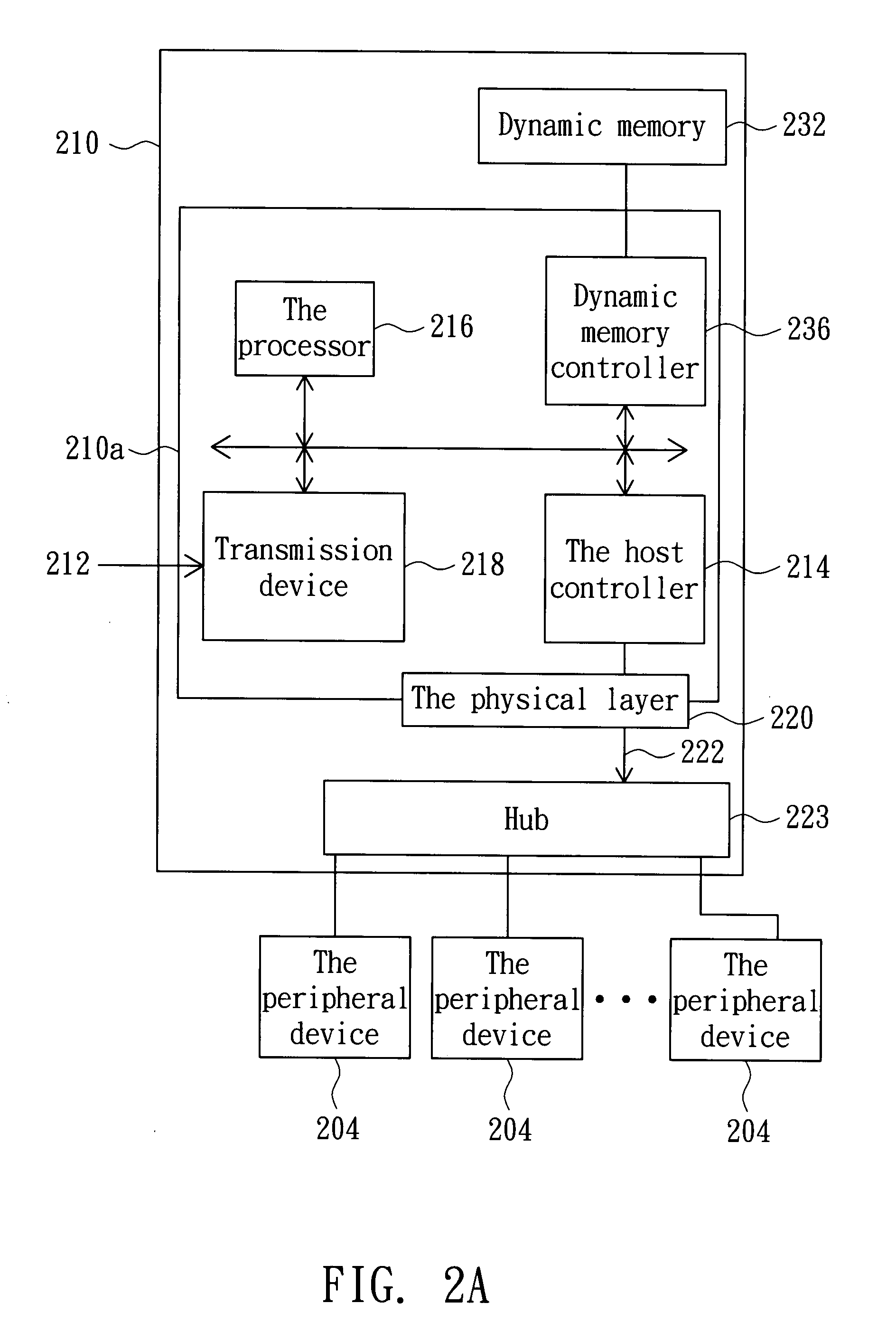 Device connection system and device connection method