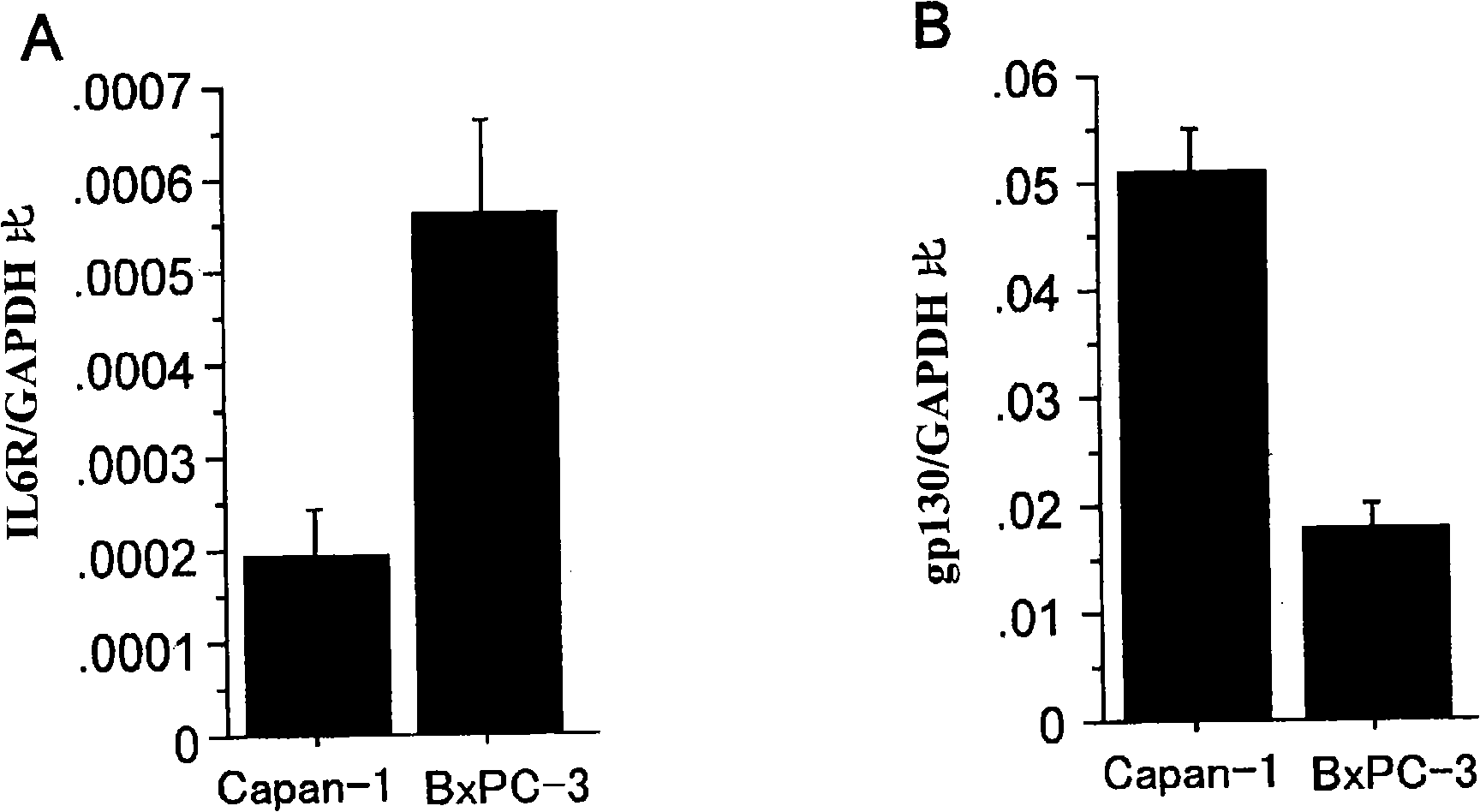 Neuroinvasion inhibitor