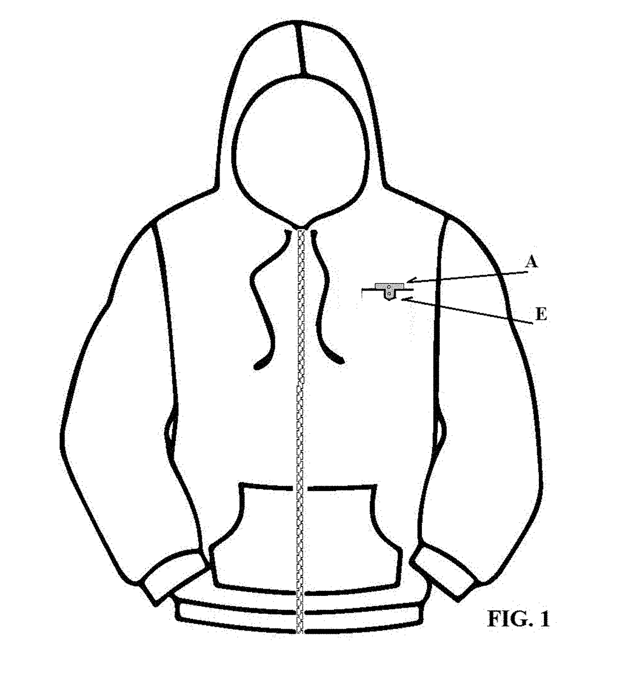 Pocket design for garments to allow mobile device users hands free recording of video, audio and other data