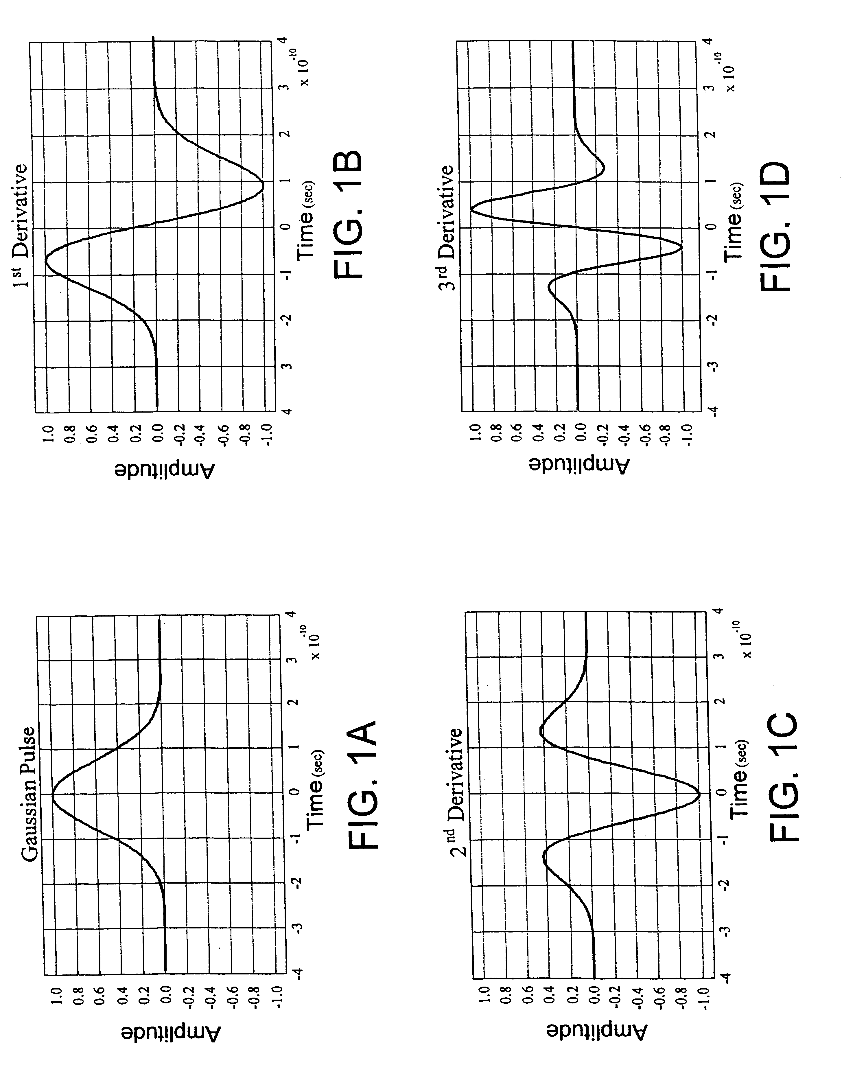 Railroad collision avoidance system and method for preventing train accidents