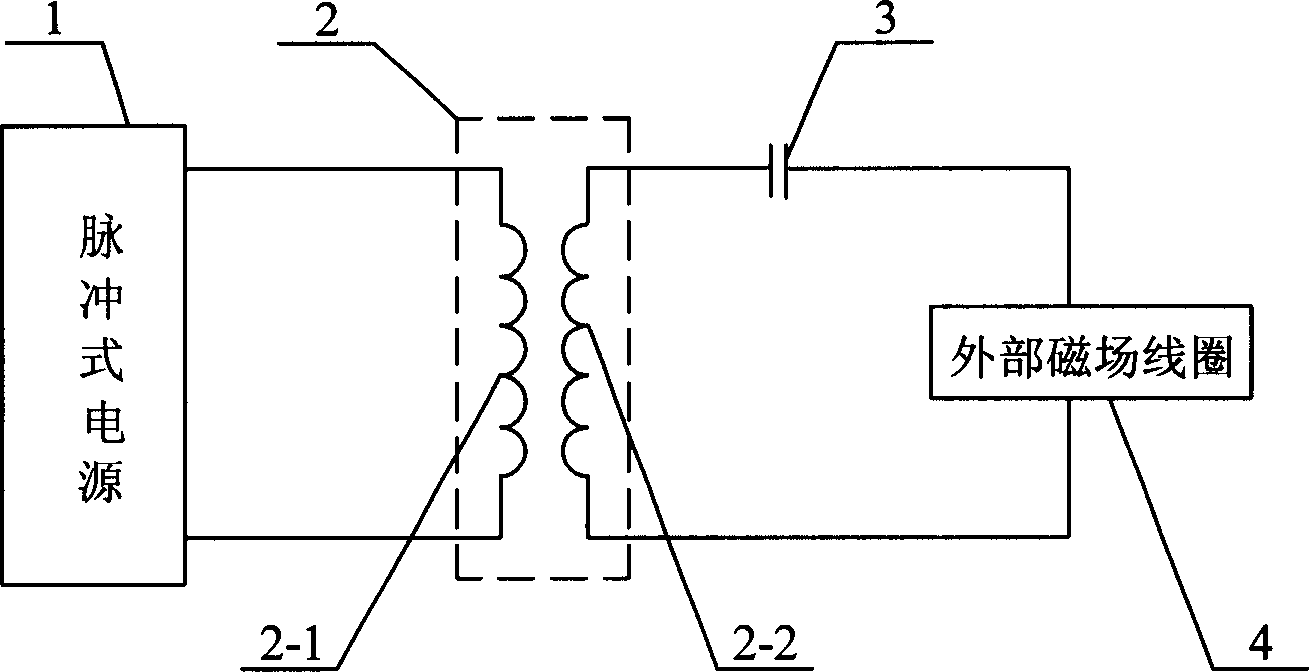Convergent oscillation type demagnetization device
