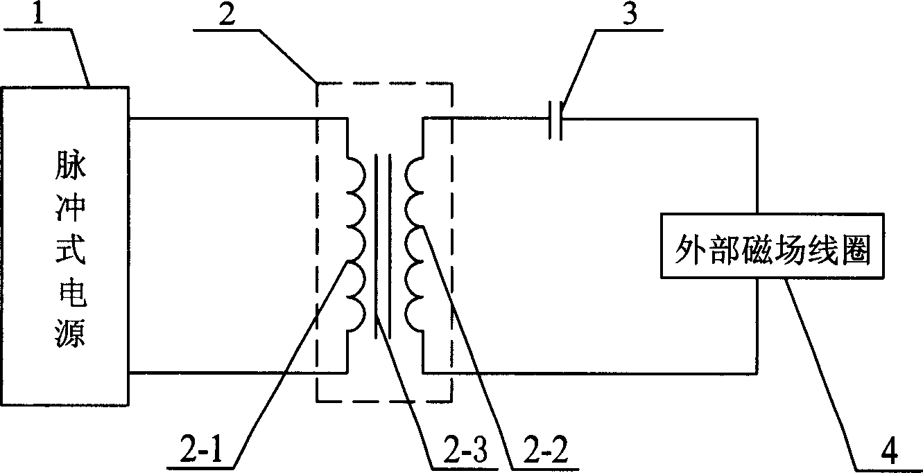 Convergent oscillation type demagnetization device