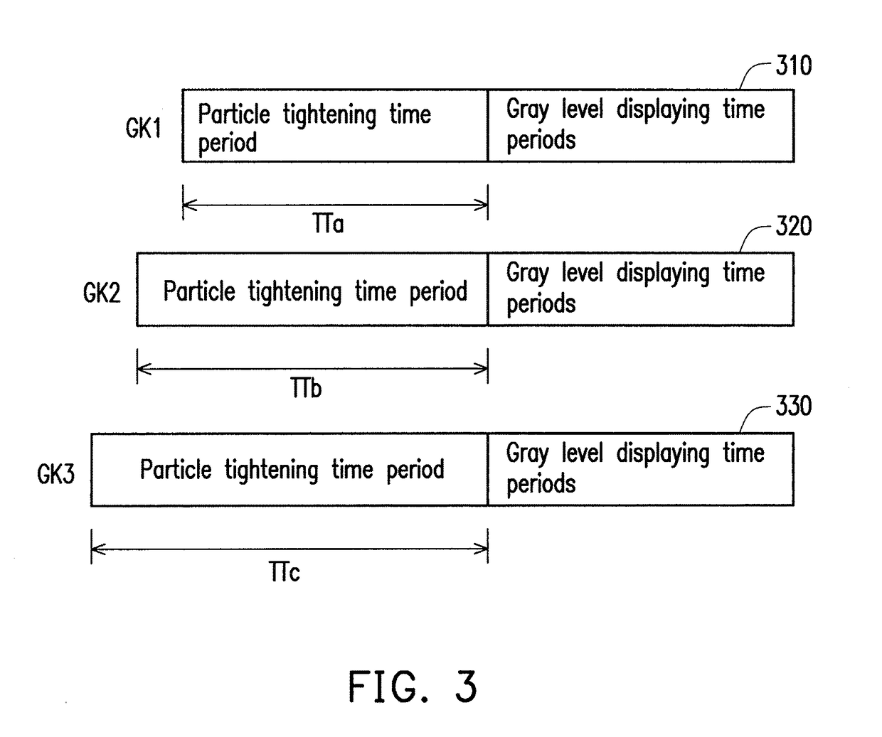 Electro-phoretic display capable of improving gray level resolution and method for driving the same