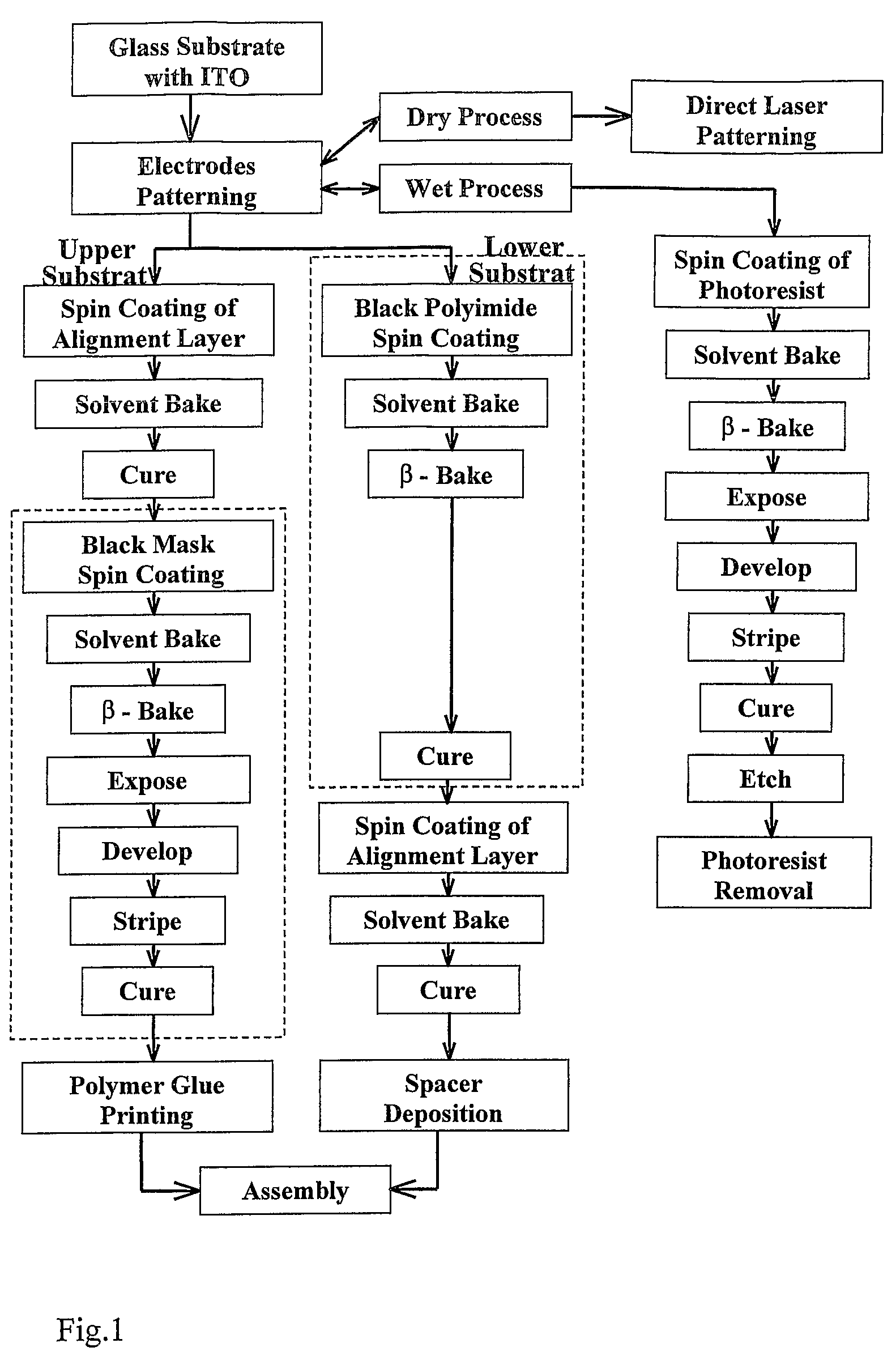 Cholesteric liquid crystal display (LCD) device, and method for its production