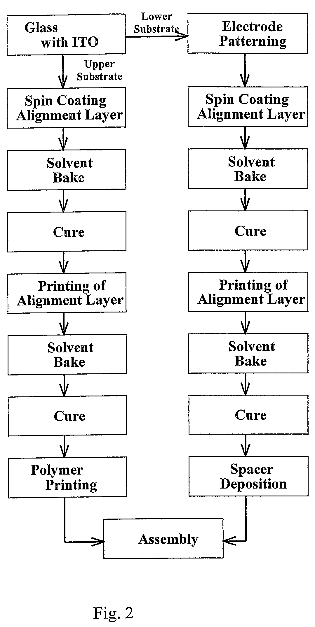 Cholesteric liquid crystal display (LCD) device, and method for its production