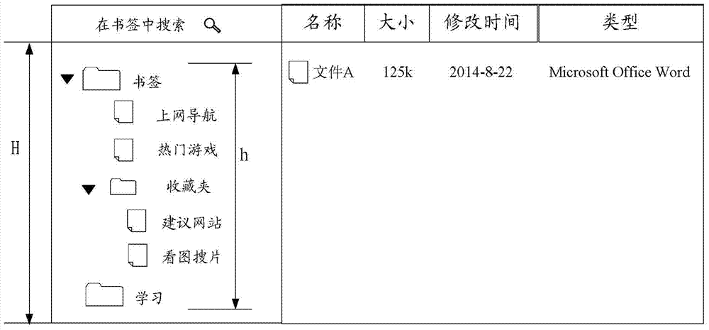 Method and device for generating scroll bar