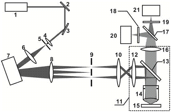 A dual-channel structured light illumination super-resolution imaging method and device