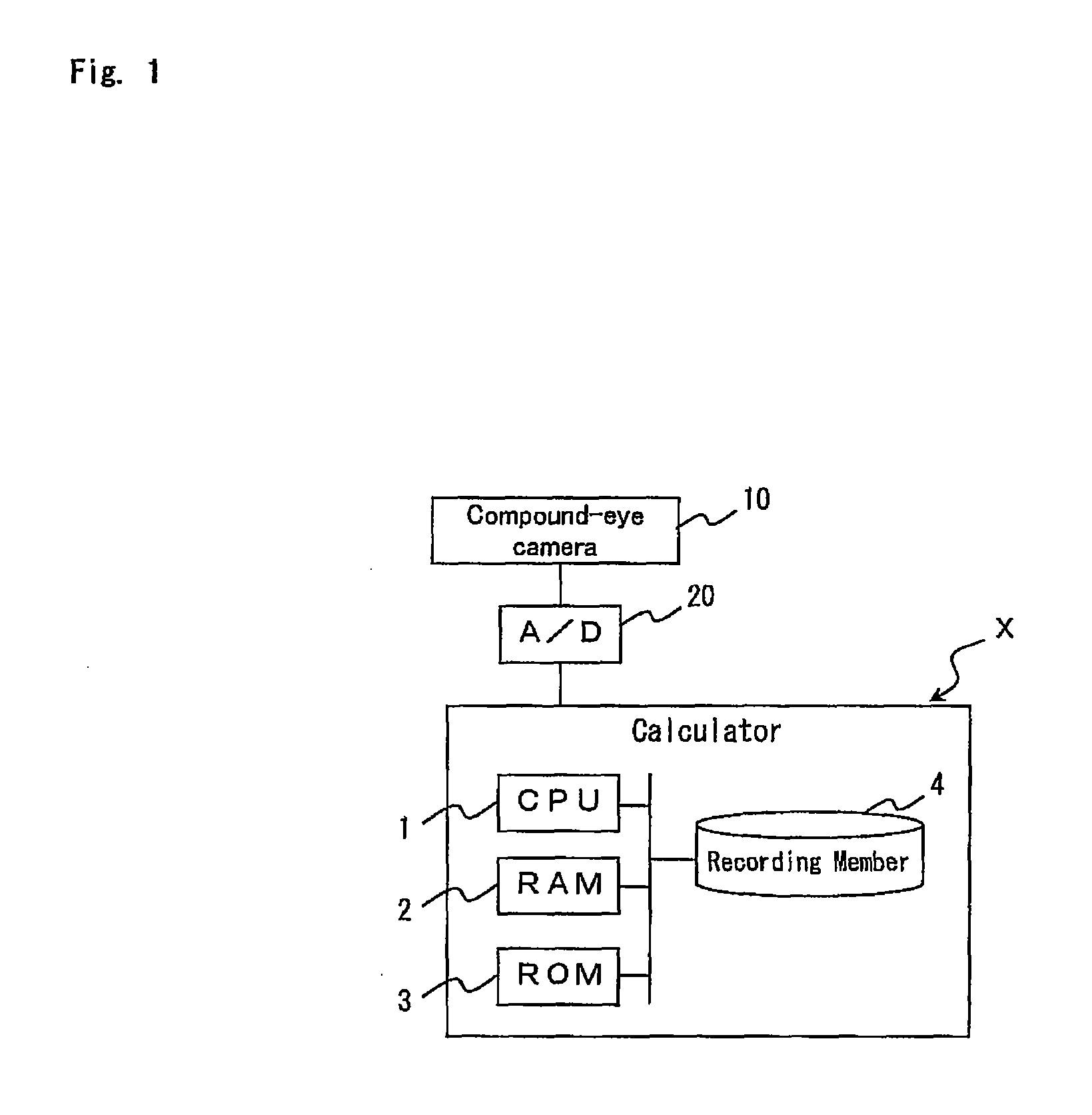 Apparatus and method for image configuring