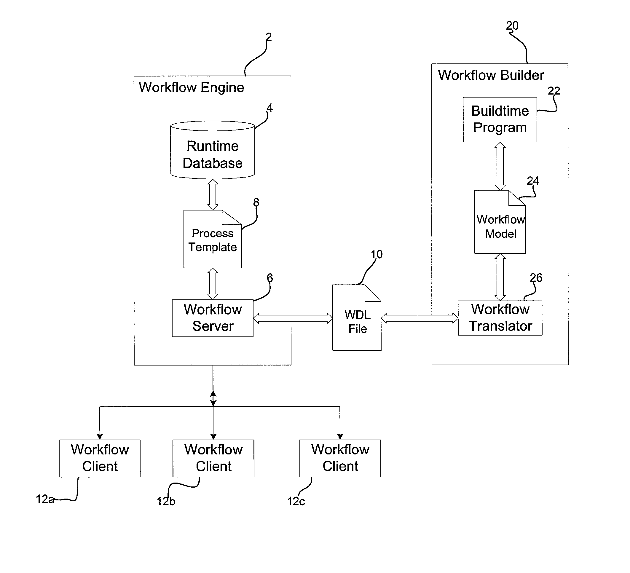 Method, system, and program for transferring data from an application engine