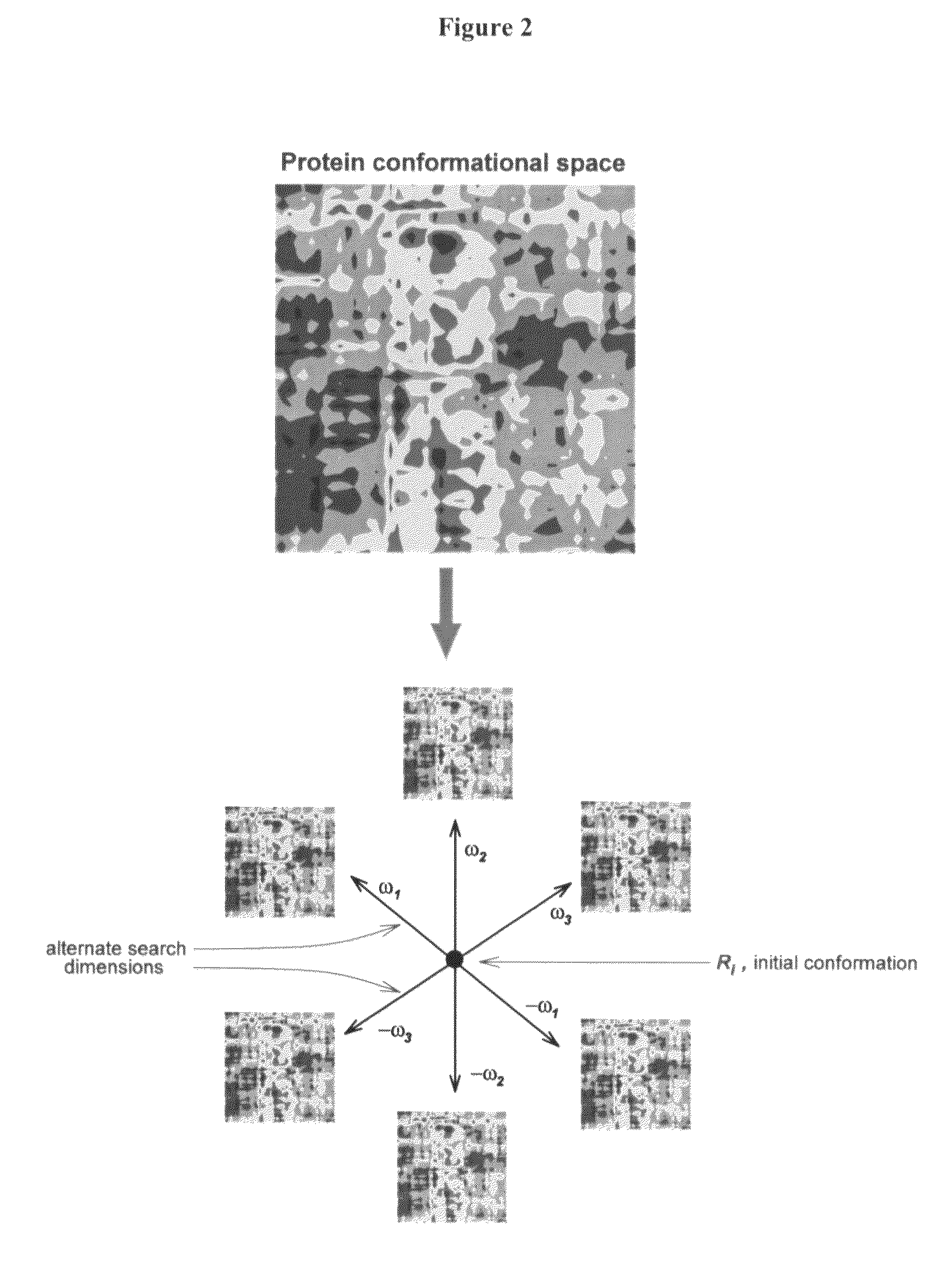 Fast computational methods for predicting protein structure from primary amino acid sequence