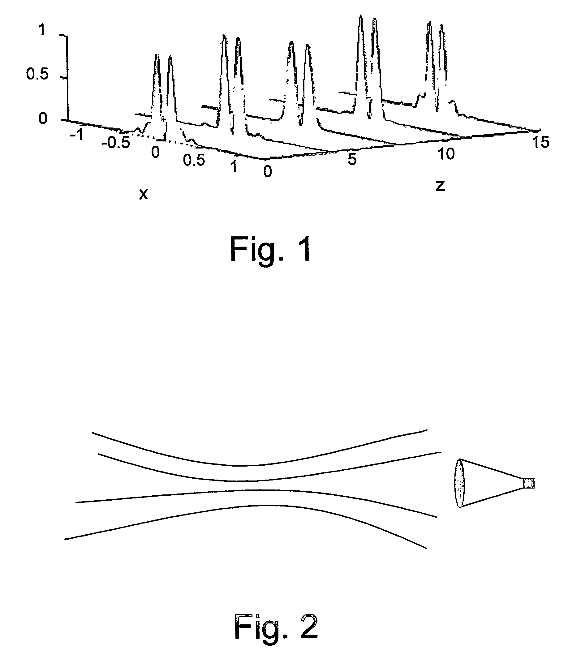 Method for particle size and concentration measurement