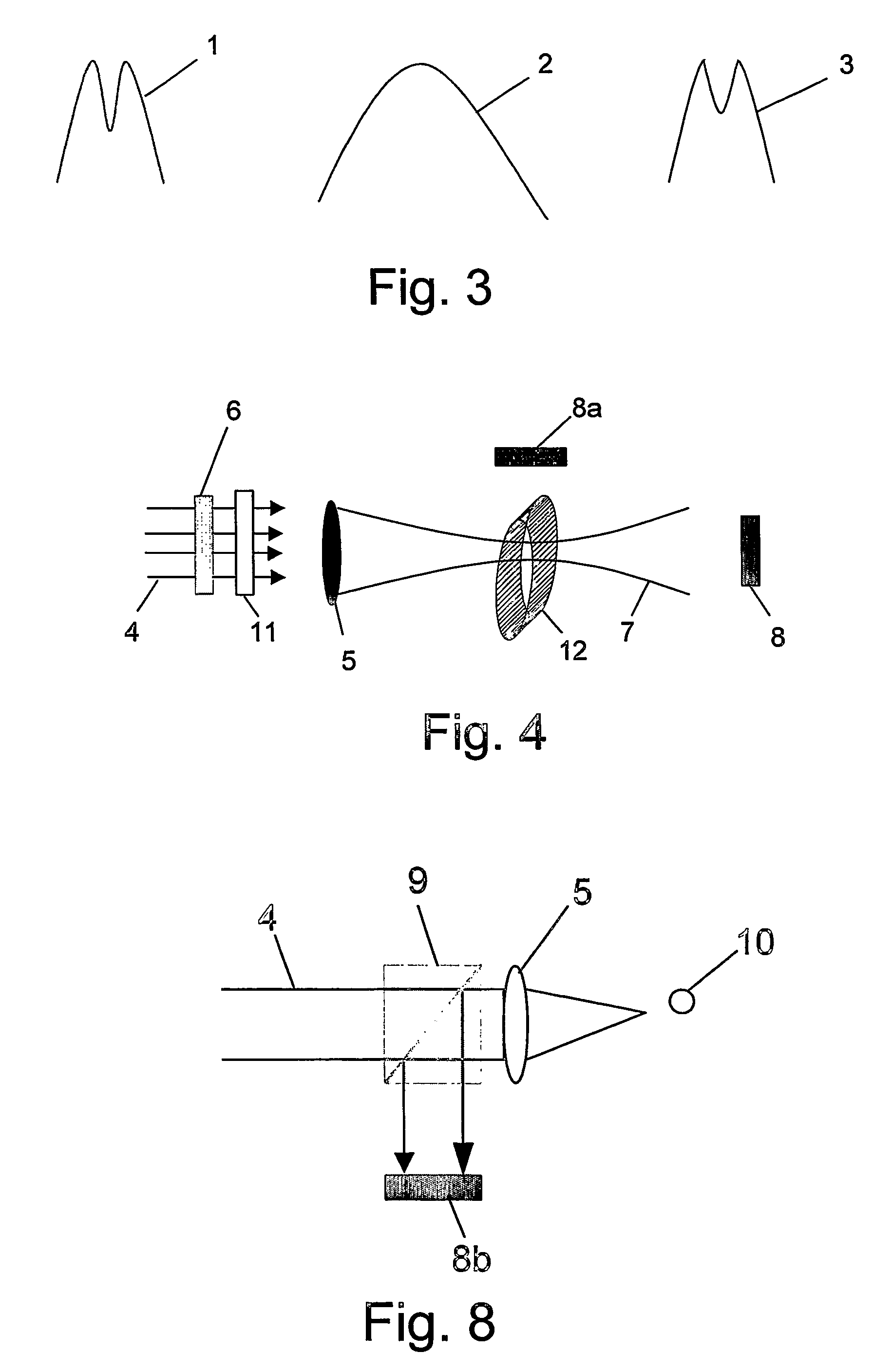 Method for particle size and concentration measurement