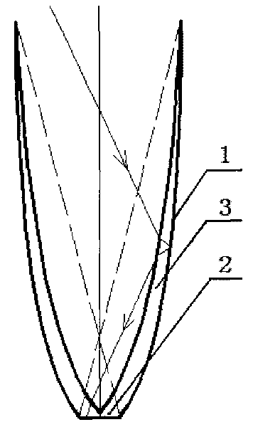 Compound paraboloid condenser
