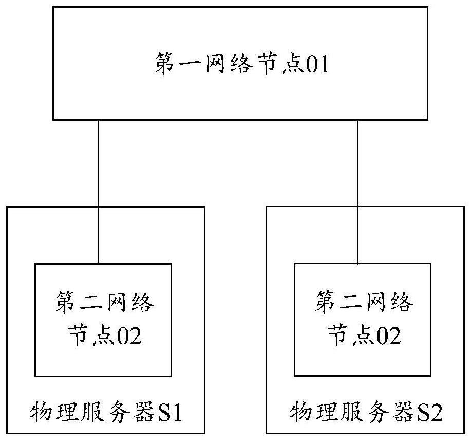 Method and device for detecting connection state between network nodes