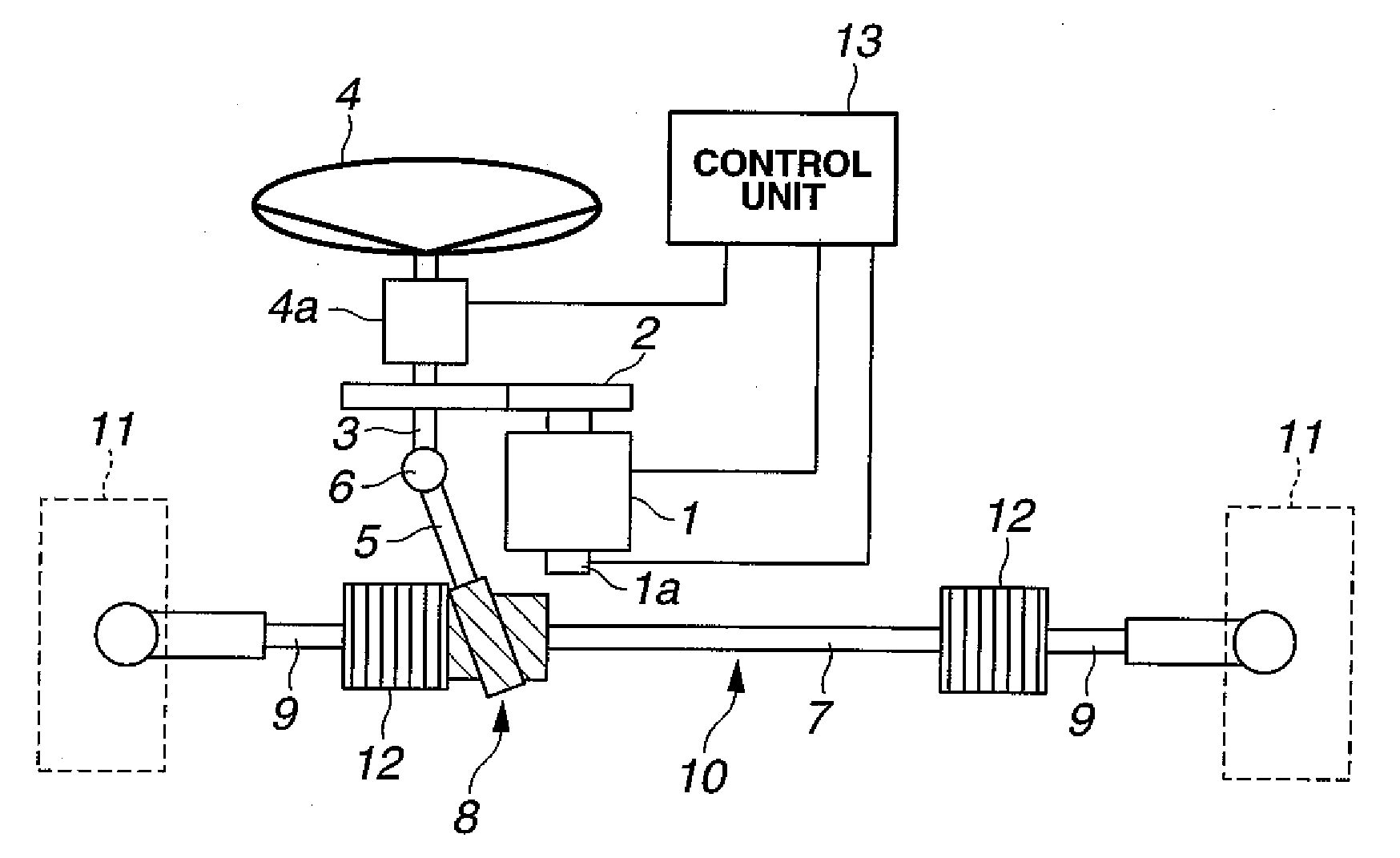 Vehicular steering control apparatus and method