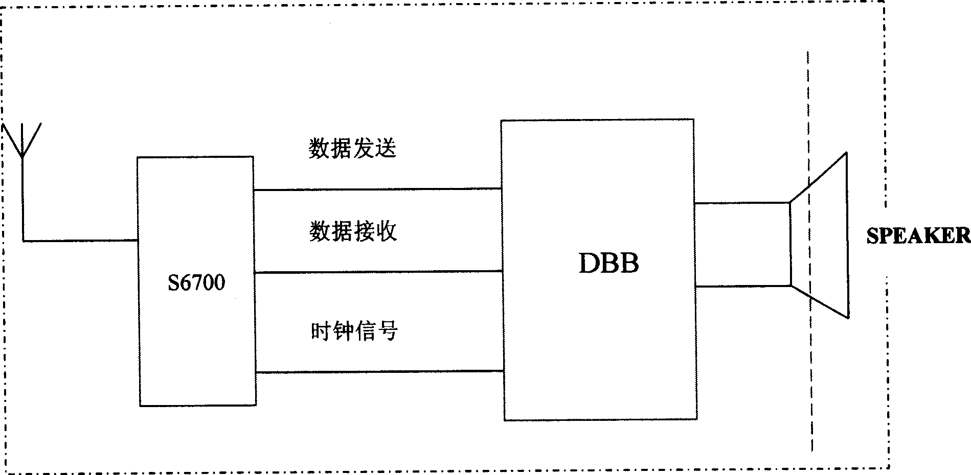 Mobile phone radio frequency recognition anti-theft alarm device