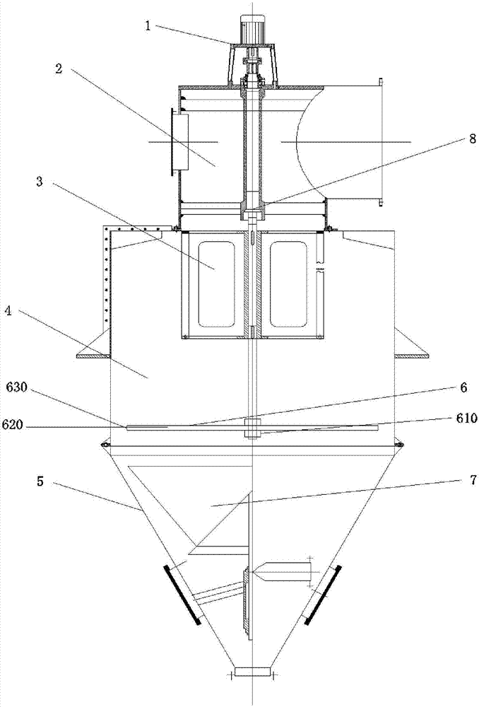 Separation device for powder particle materials