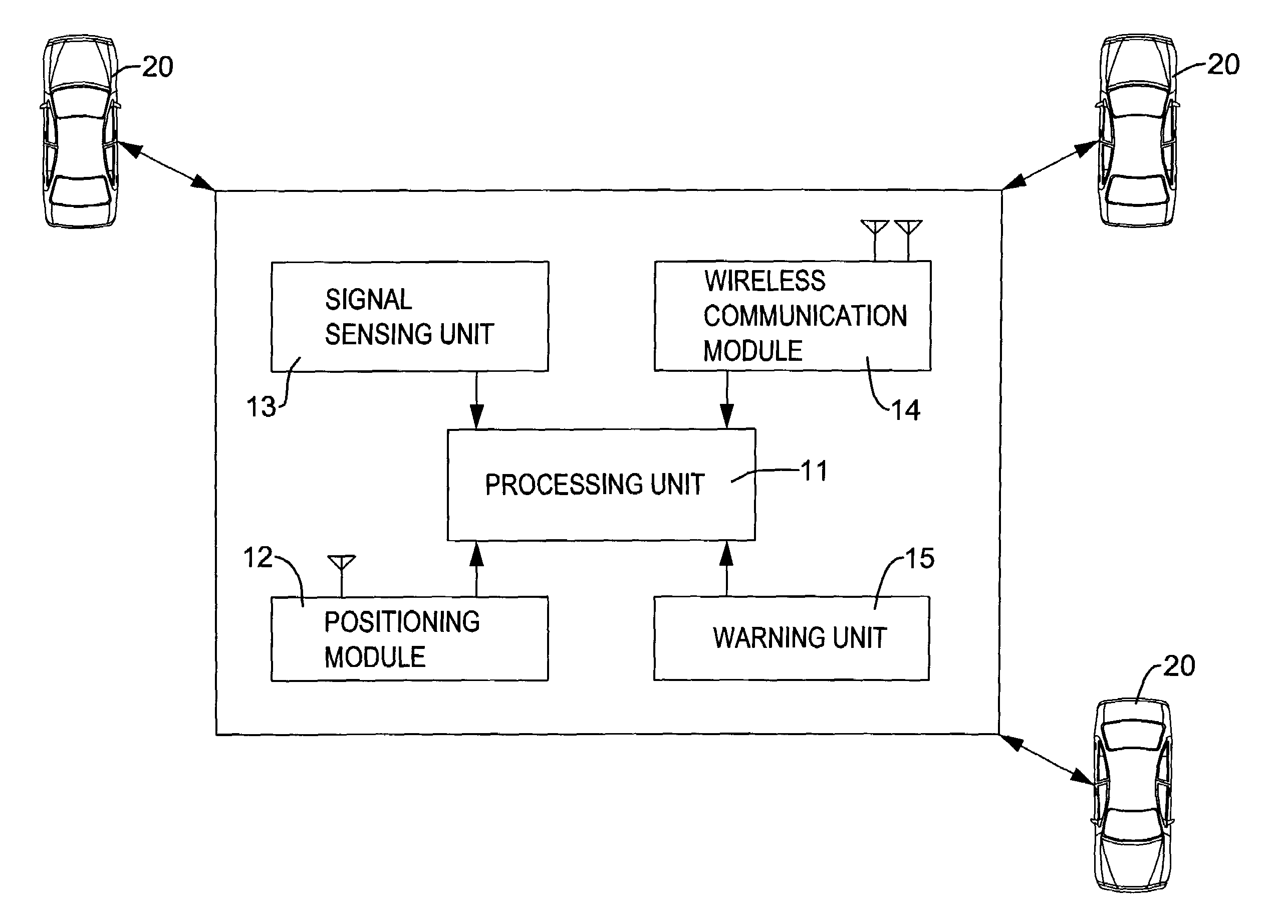 Vehicle Collision Avoidance System and Method