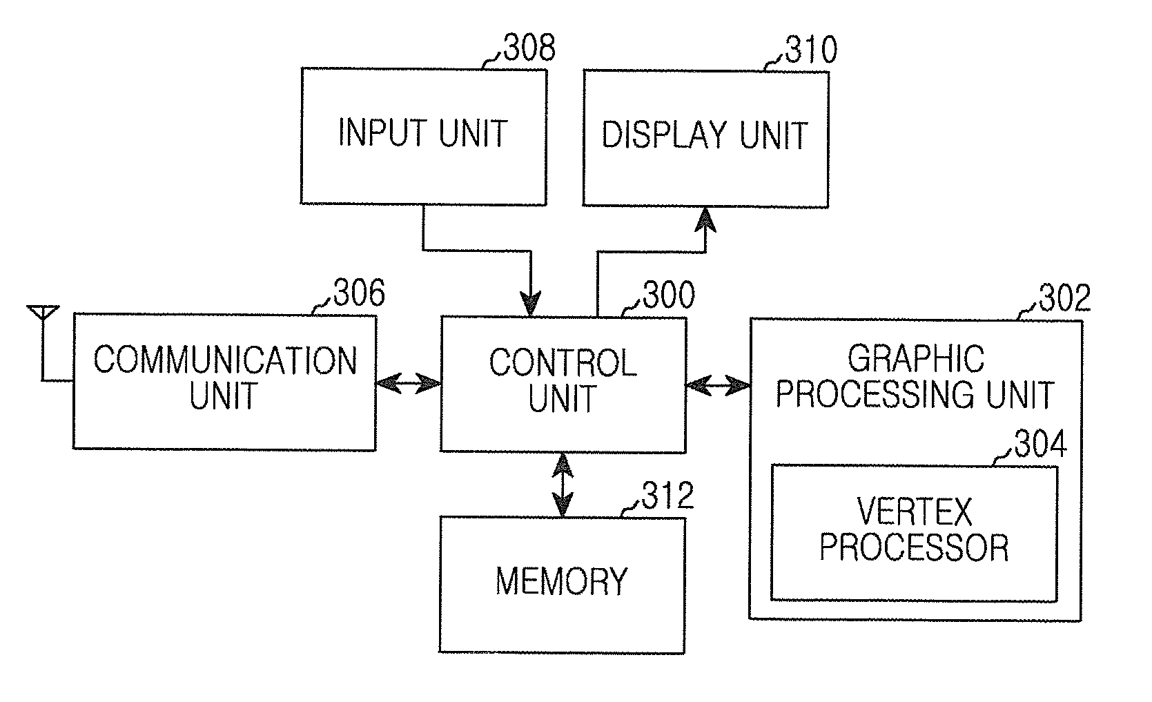 Apparatus and method for rendering object in 3D graphic terminal