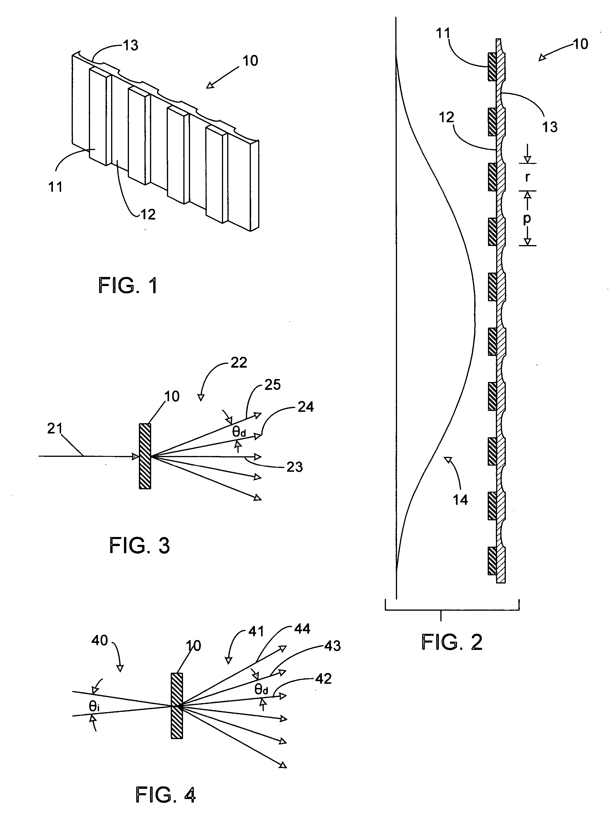 Method and apparatus for generating and detecting duality modulated electromagnetic radiation