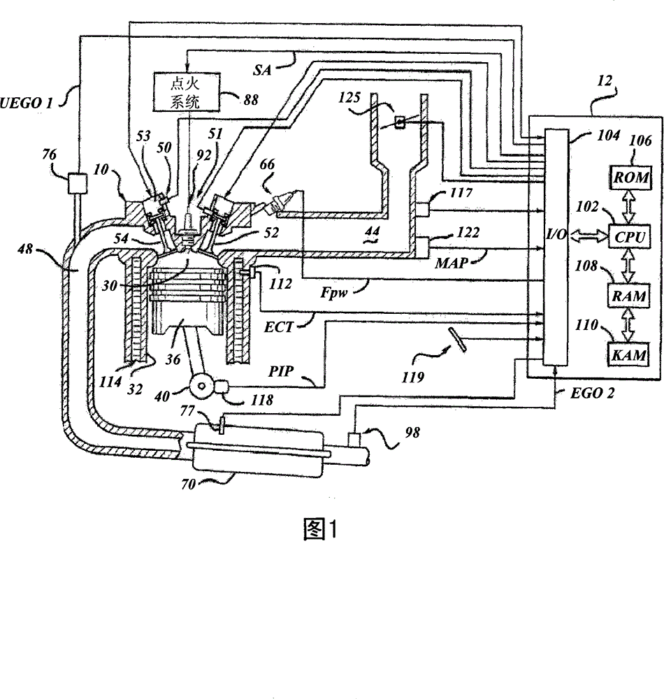 Method for controlling air-fuel ratio for an alternating valve engine