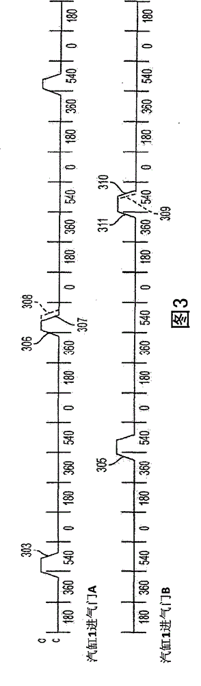 Method for controlling air-fuel ratio for an alternating valve engine