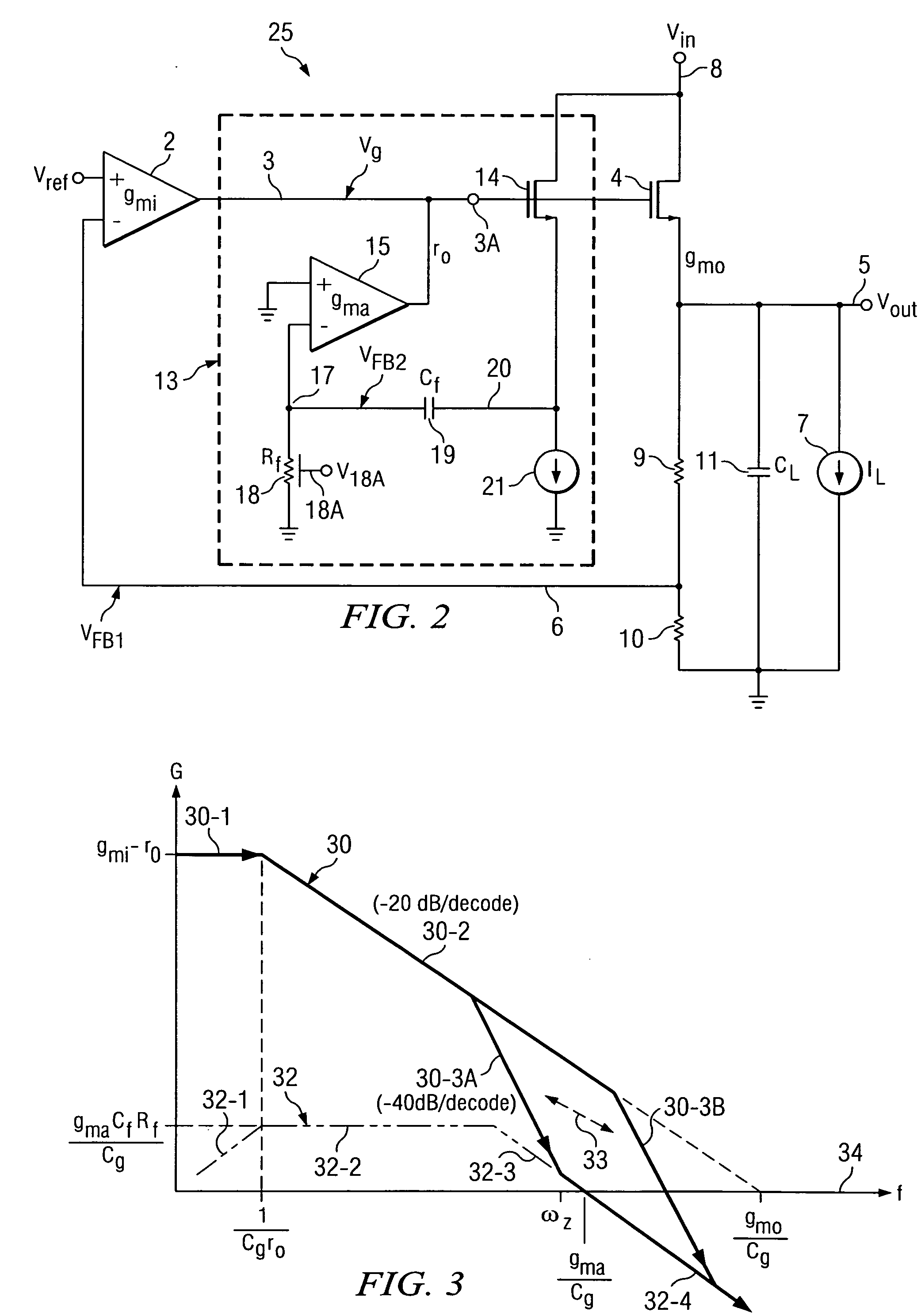 Compensating nmos ldo regulator using auxiliary amplifier