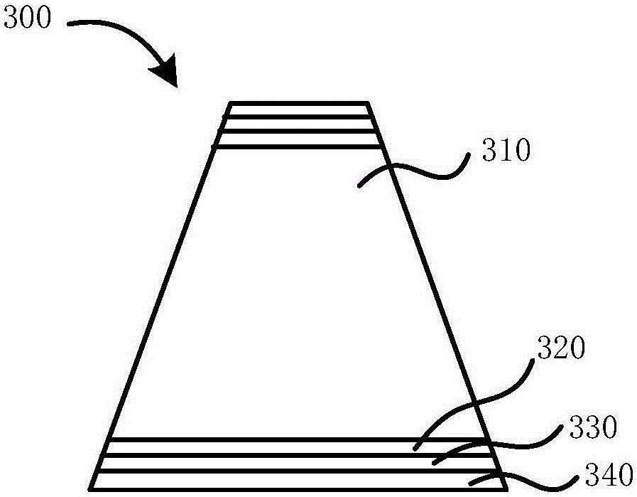 blocking-method-and-preparation-method-of-chip-component-eureka