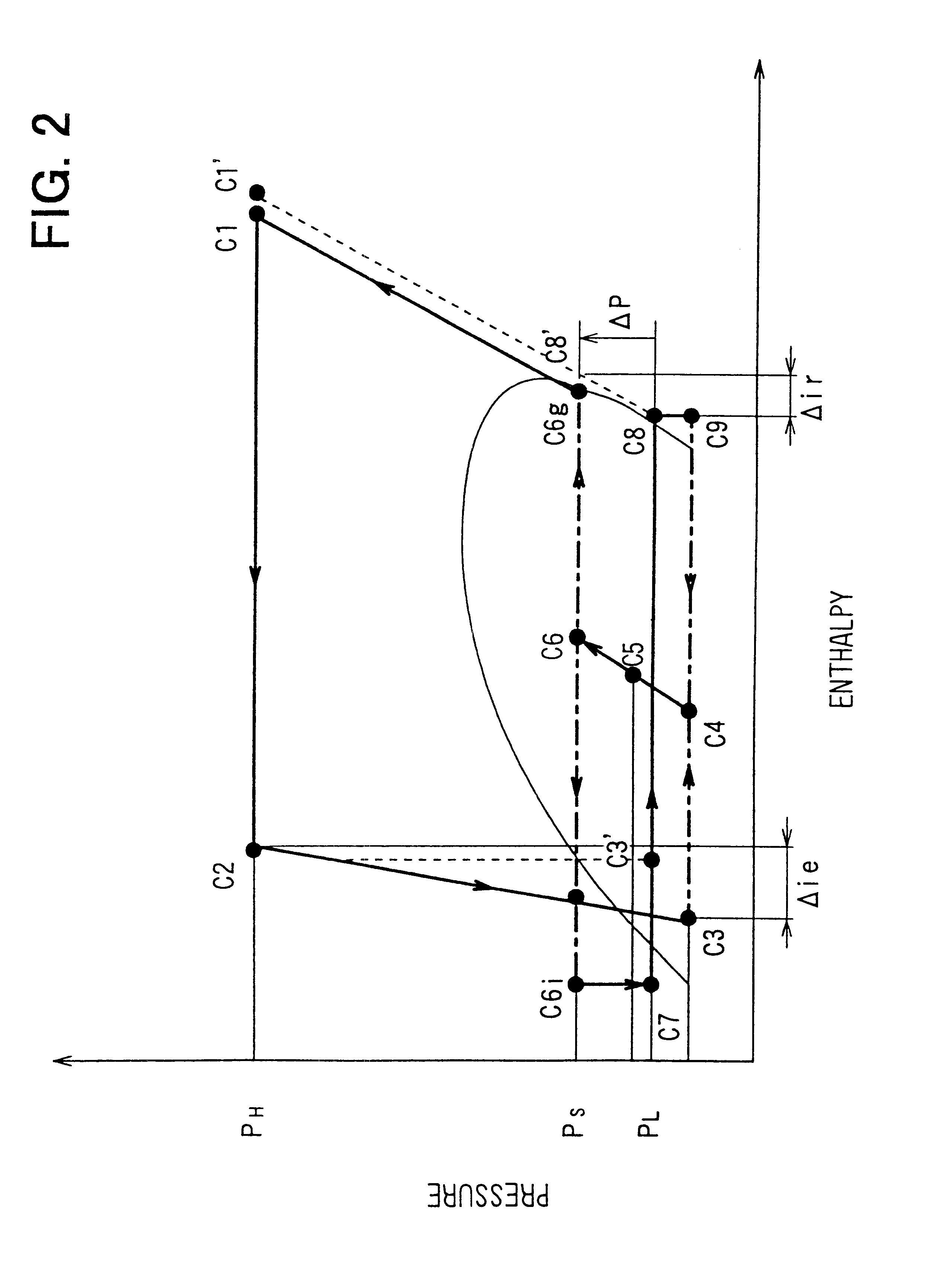 Ejector cycle system with critical refrigerant pressure