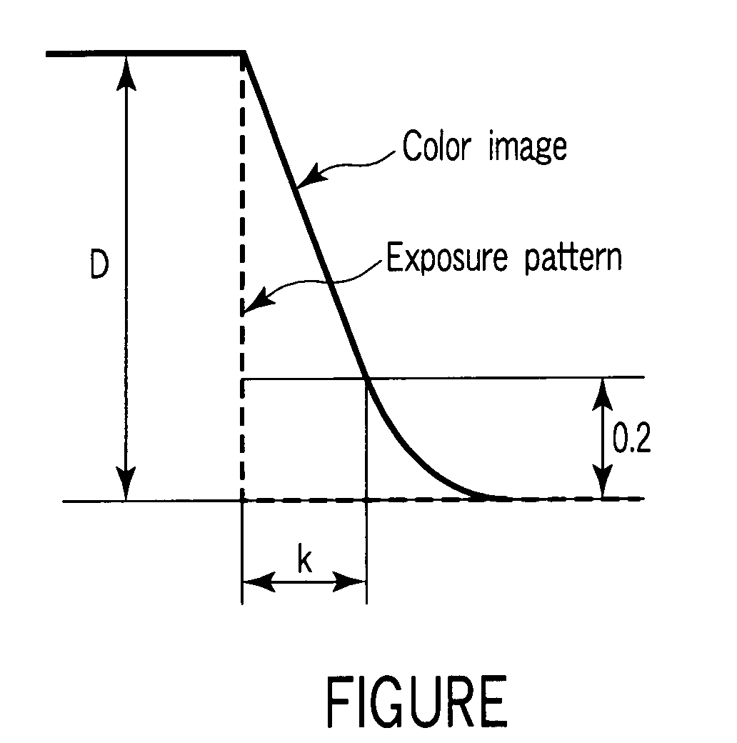 Silver halide photosensitive material and image-forming method using the same