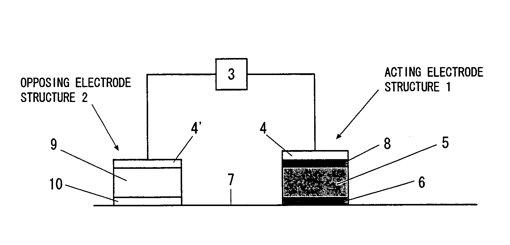 Iontophoresis apparatus