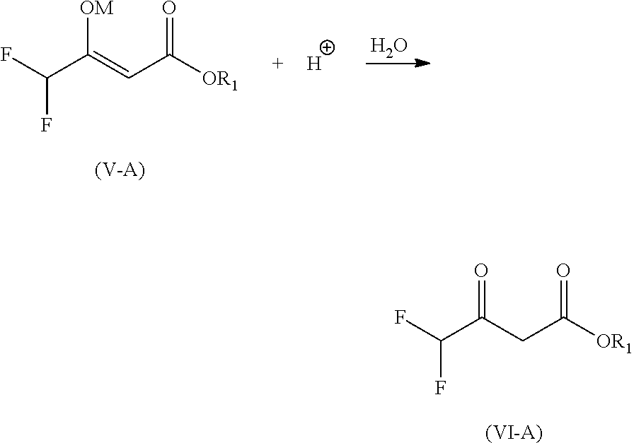 Preparation of alkyl 3-difluoromethyl-1-methyl-1h-pyrazole-4-carboxylic acid ester