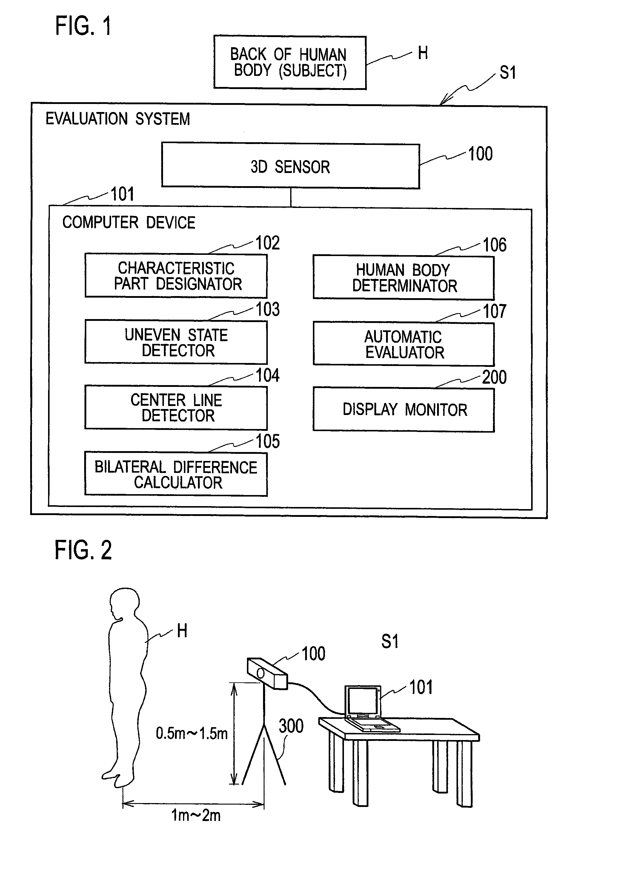 Scoliosis evaluation system and evaluation apparatus applied to the same system