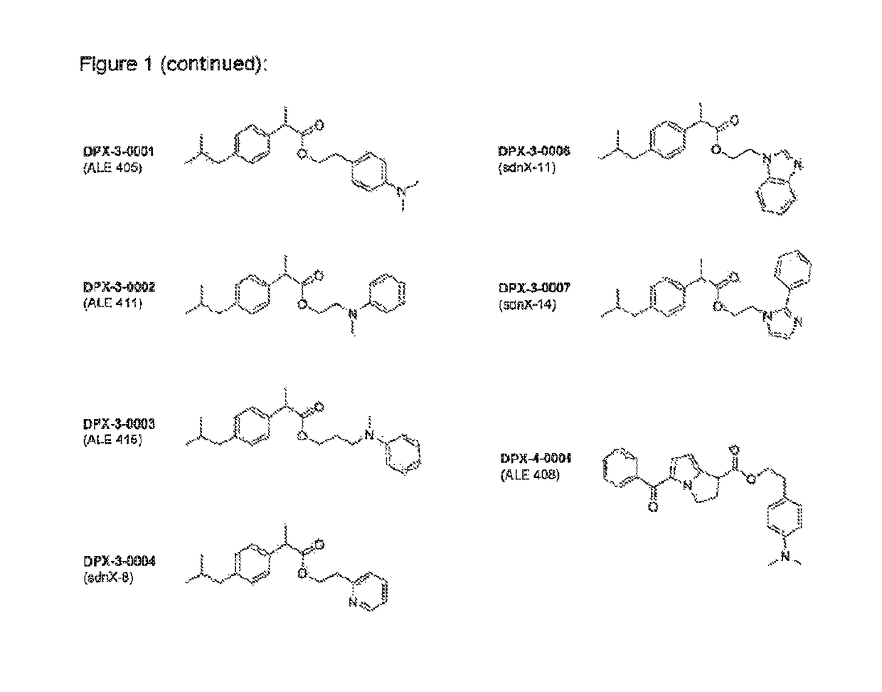 Prodrugs of non-steroid anti-inflammatory agents (NSAIDS)
