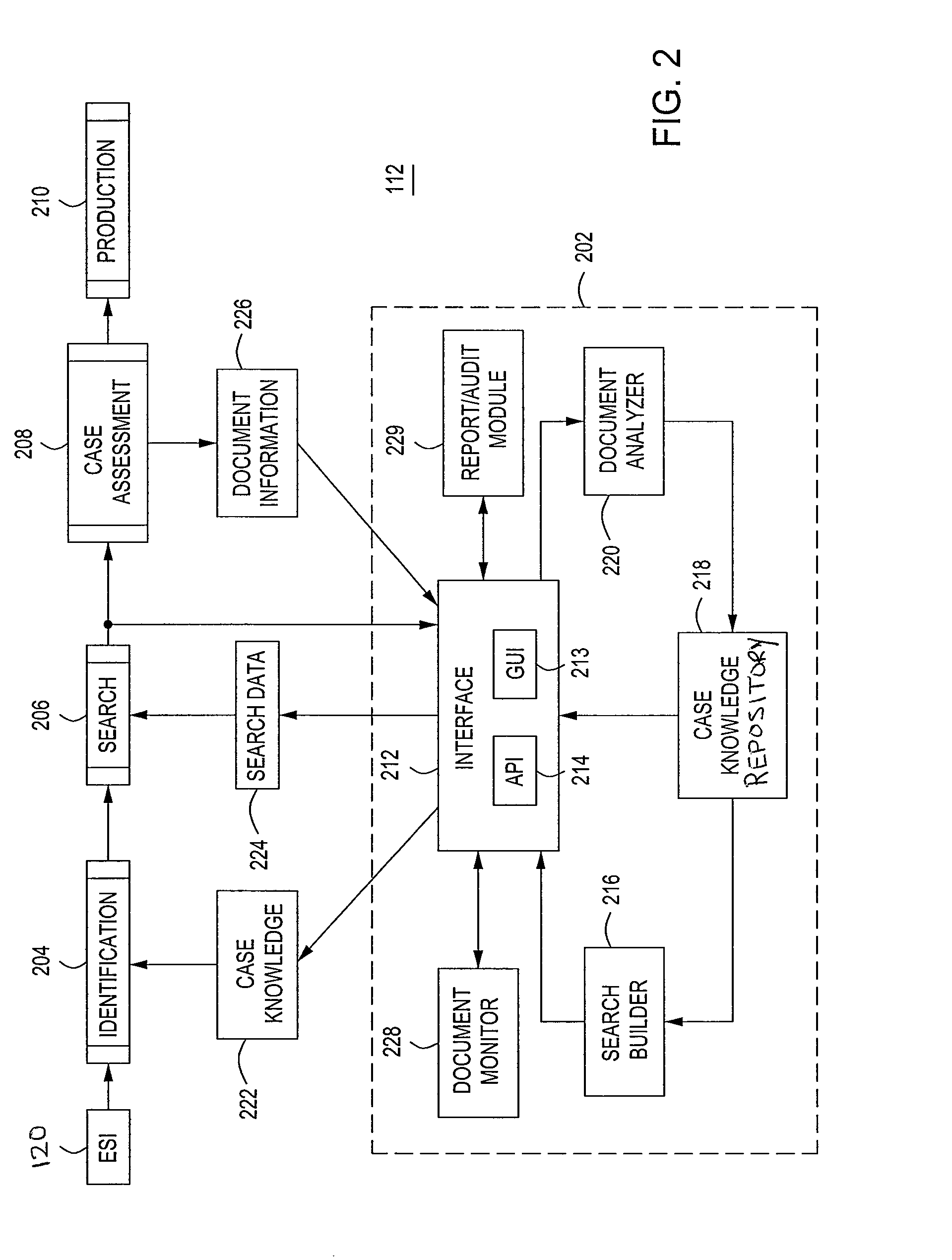 Method and apparatus for processing electronically stored information for electronic discovery