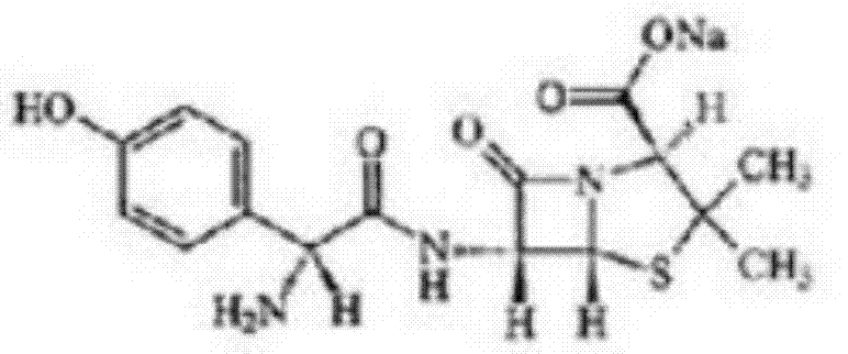 Novel amoxicillin sodium and clavulanate potassium compound and pharmaceutical composition thereof