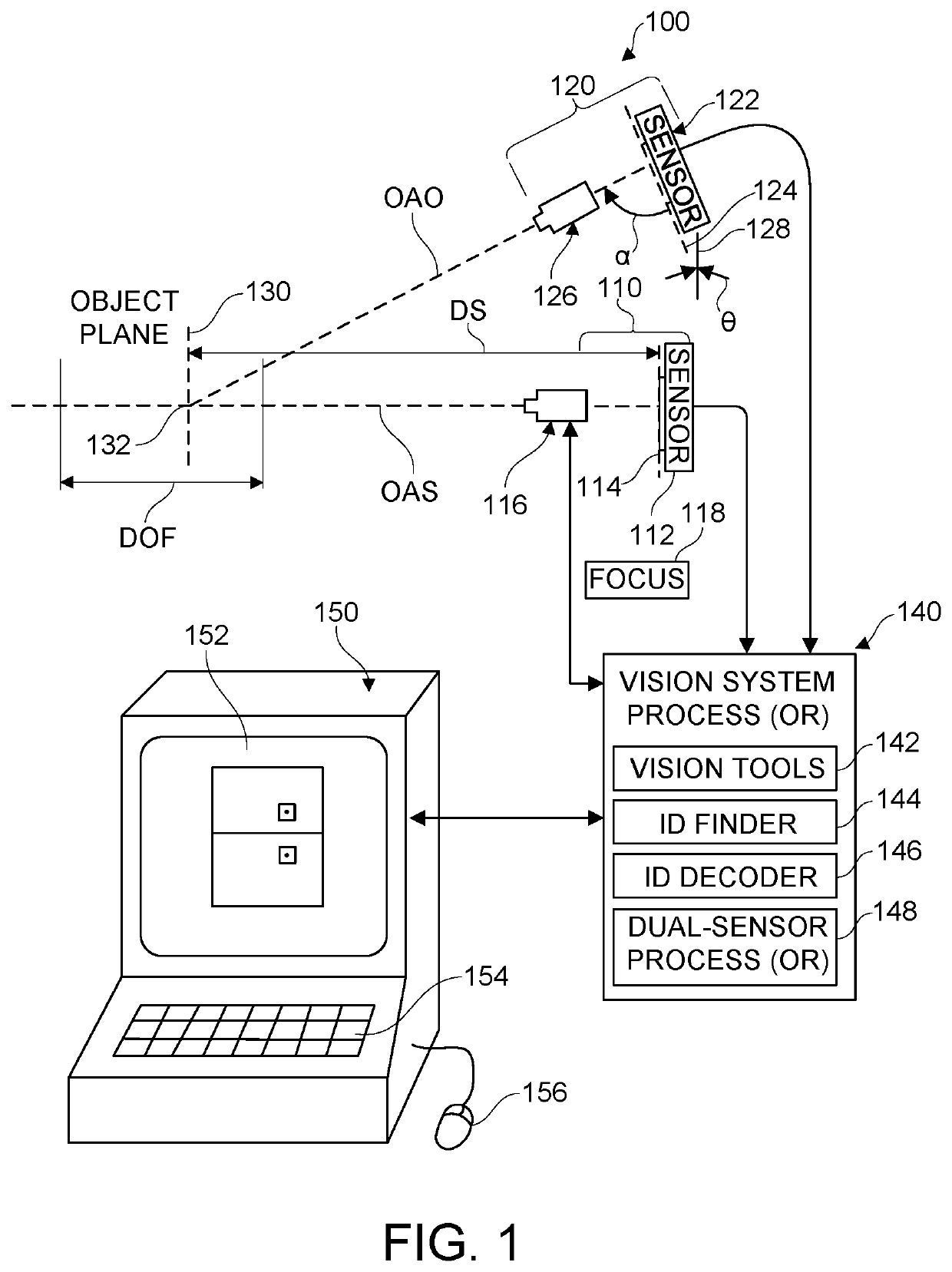 Vision imaging system having a camera and dual aimer assemblies